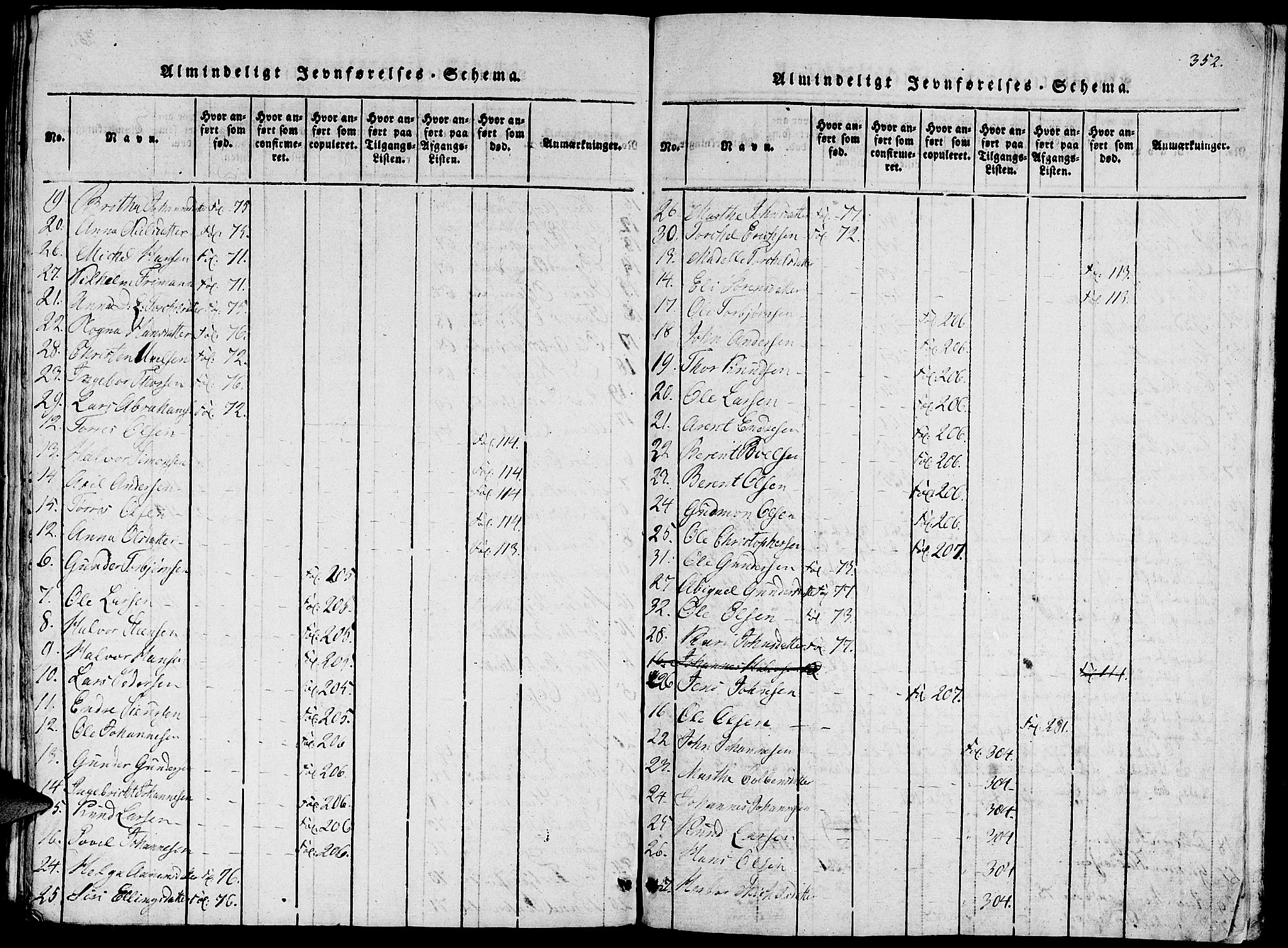 Fjelberg sokneprestembete, AV/SAB-A-75201/H/Haa: Parish register (official) no. A 4, 1816-1822, p. 352