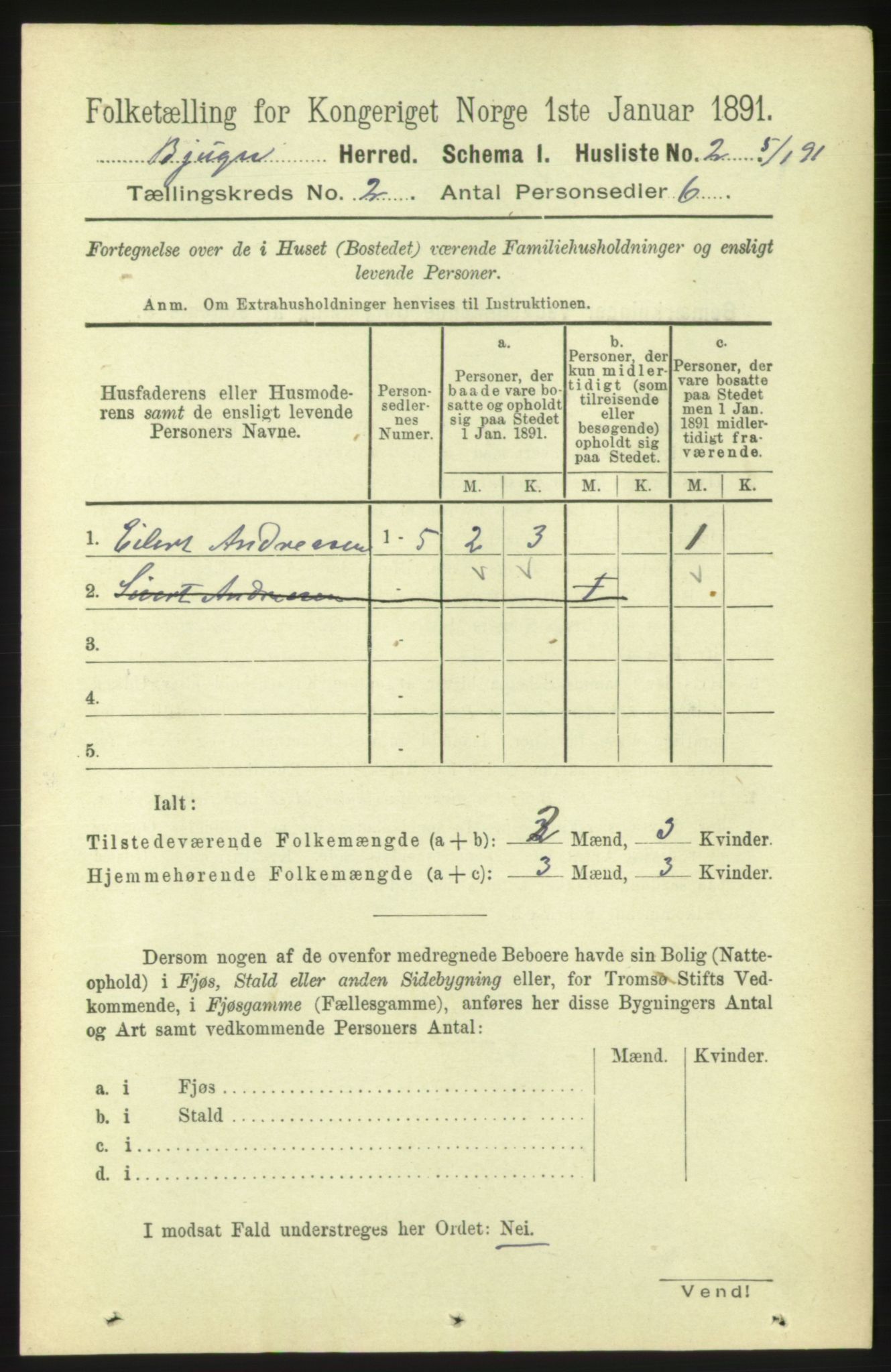 RA, 1891 census for 1627 Bjugn, 1891, p. 180