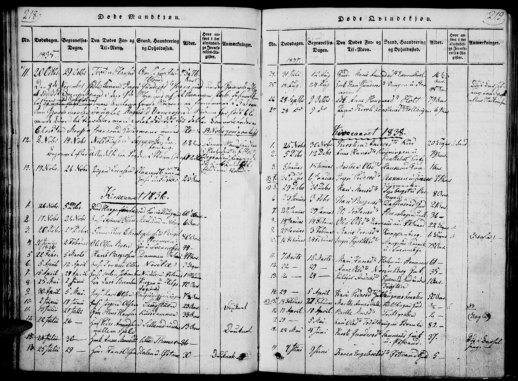 Nord-Odal prestekontor, AV/SAH-PREST-032/H/Ha/Haa/L0001: Parish register (official) no. 1, 1819-1838, p. 218-219