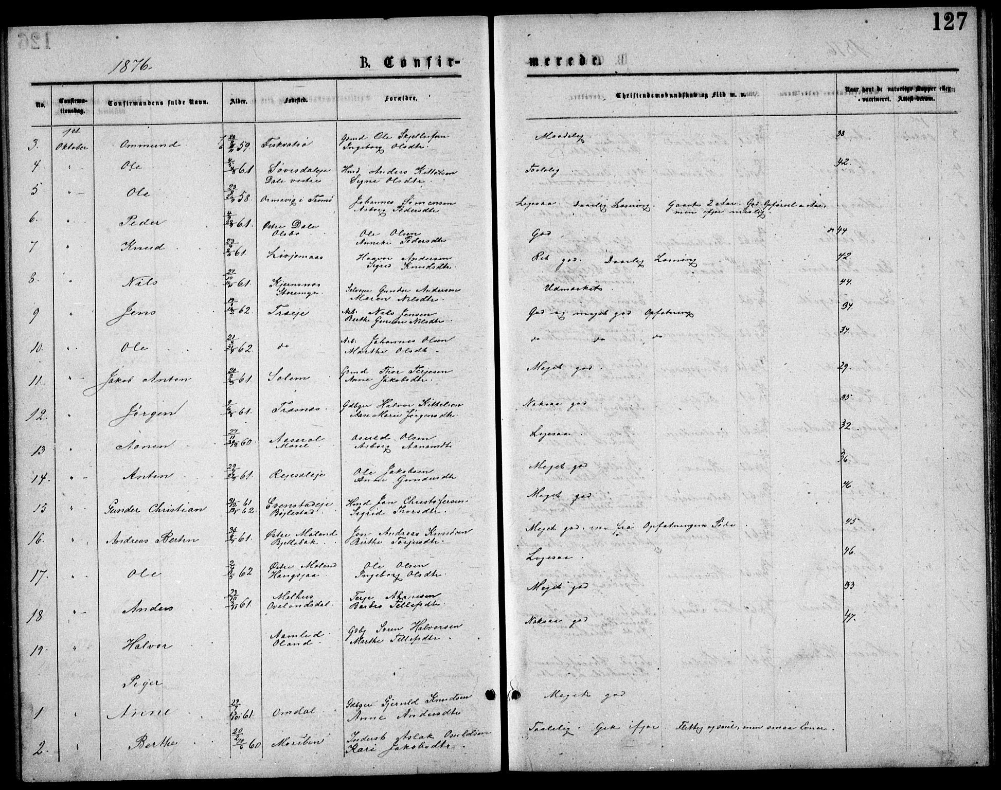 Froland sokneprestkontor, AV/SAK-1111-0013/F/Fb/L0009: Parish register (copy) no. B 9, 1875-1893, p. 127