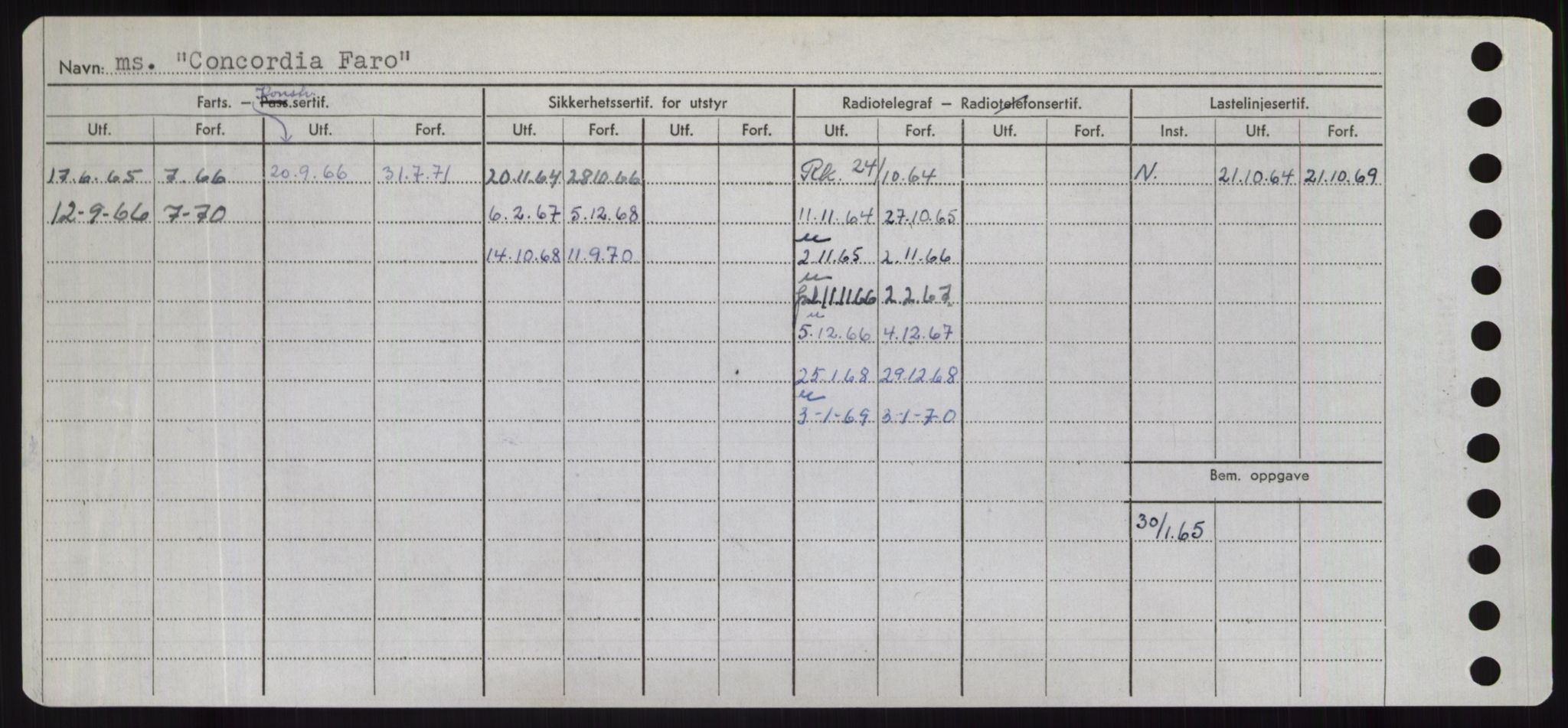 Sjøfartsdirektoratet med forløpere, Skipsmålingen, AV/RA-S-1627/H/Hd/L0008: Fartøy, C-D, p. 156