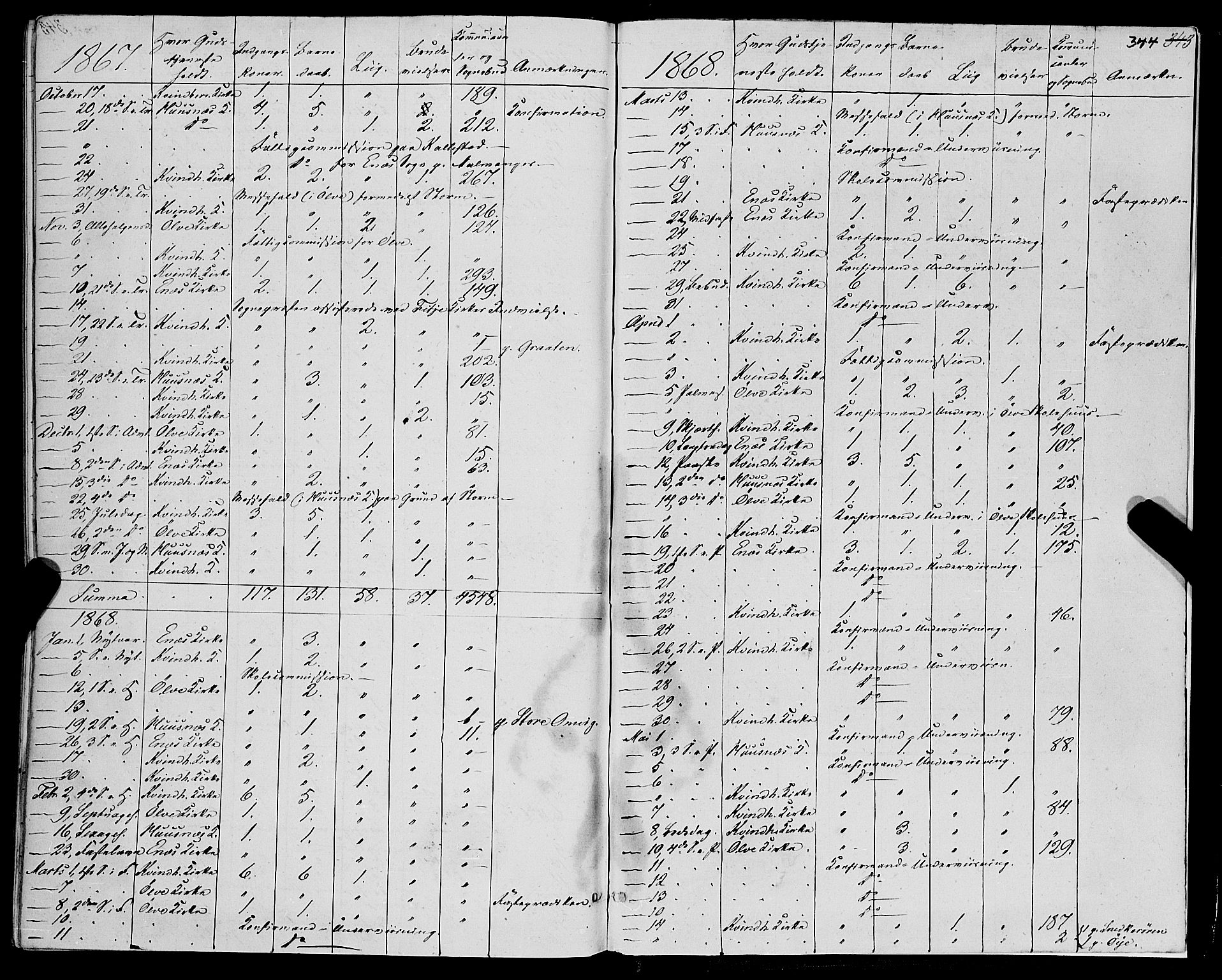 Kvinnherad sokneprestembete, SAB/A-76401/H/Haa: Parish register (official) no. A 8, 1854-1872, p. 344