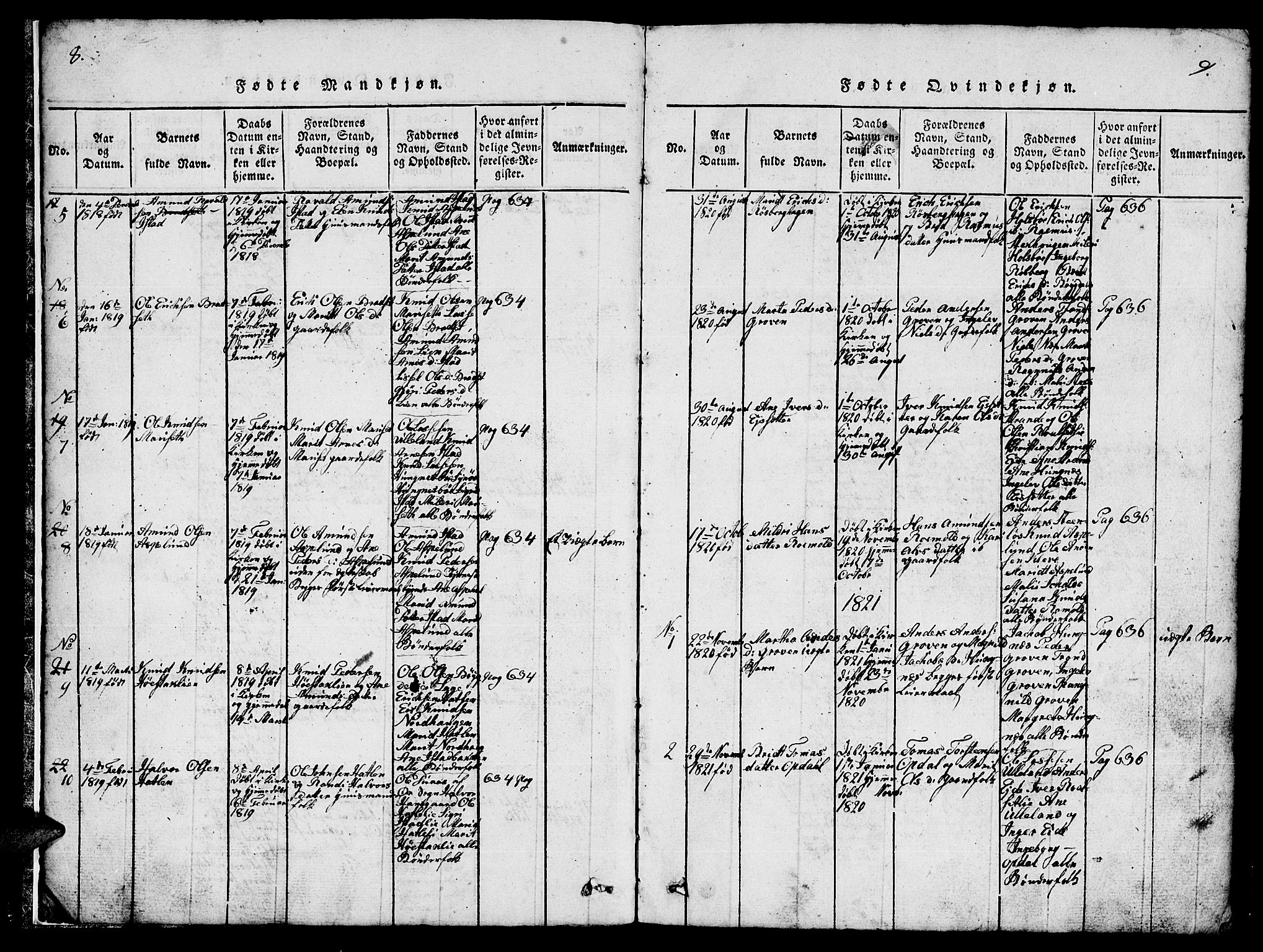Ministerialprotokoller, klokkerbøker og fødselsregistre - Møre og Romsdal, SAT/A-1454/557/L0683: Parish register (copy) no. 557C01, 1818-1862, p. 8-9