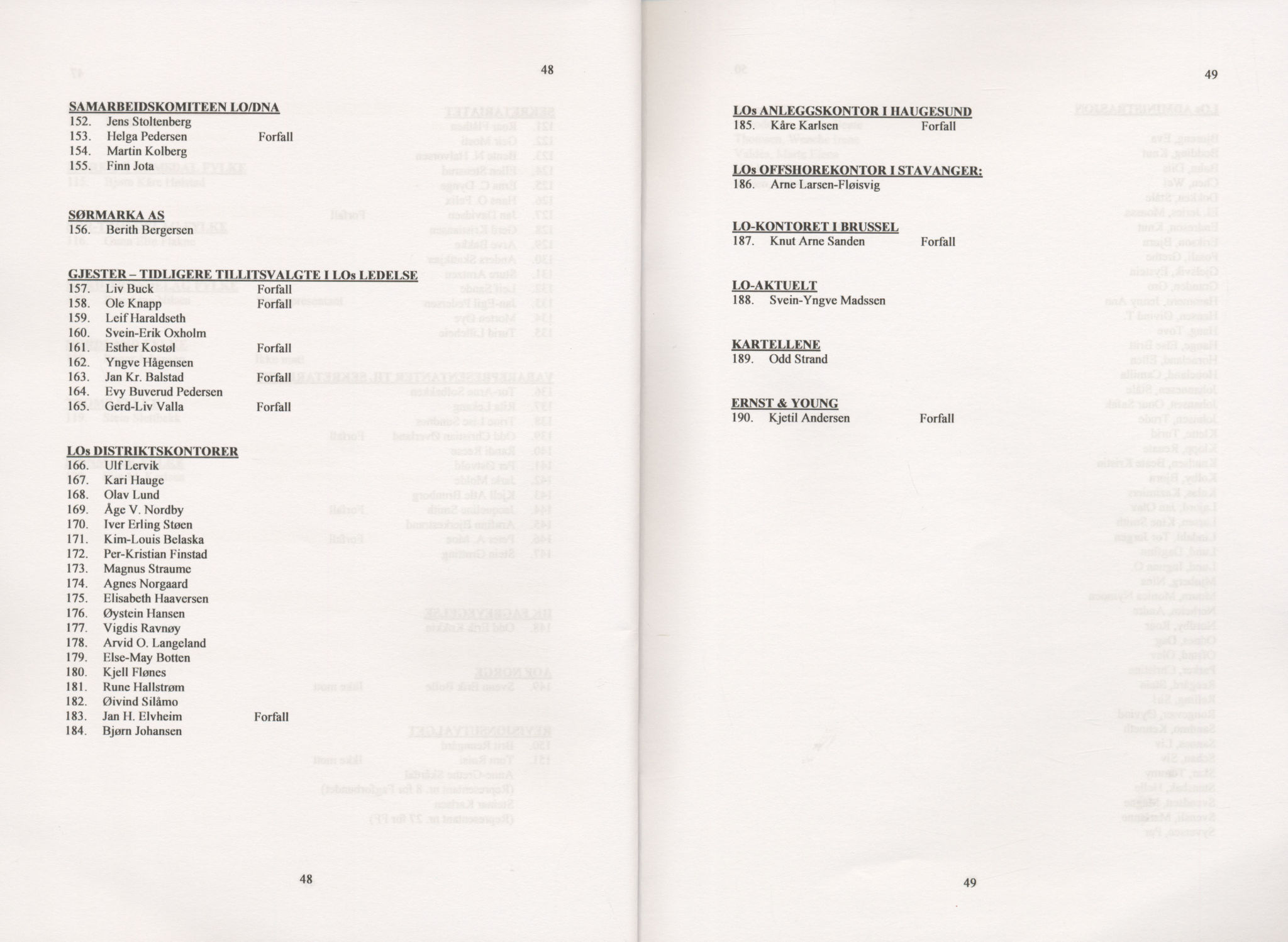 Landsorganisasjonen i Norge, AAB/ARK-1579, 1993-2008, p. 967