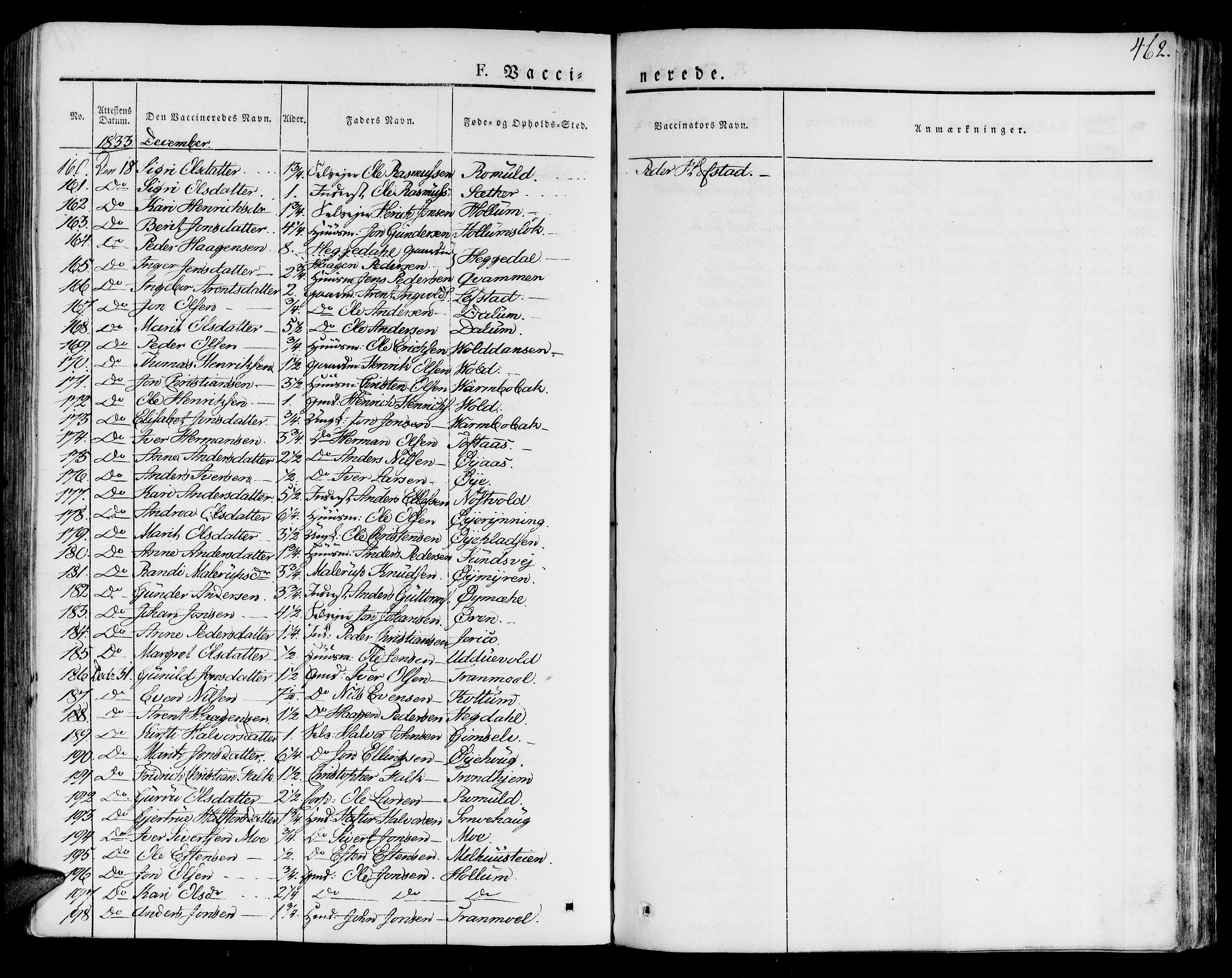 Ministerialprotokoller, klokkerbøker og fødselsregistre - Sør-Trøndelag, SAT/A-1456/691/L1070: Parish register (official) no. 691A05 /1, 1826-1841, p. 462