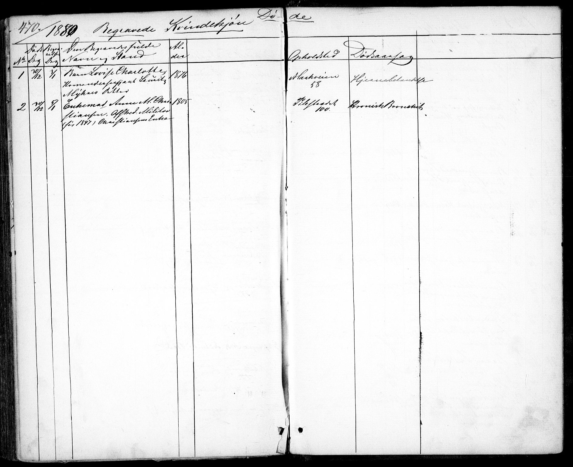 Garnisonsmenigheten Kirkebøker, SAO/A-10846/G/Ga/L0006: Parish register (copy) no. 6, 1860-1880, p. 470