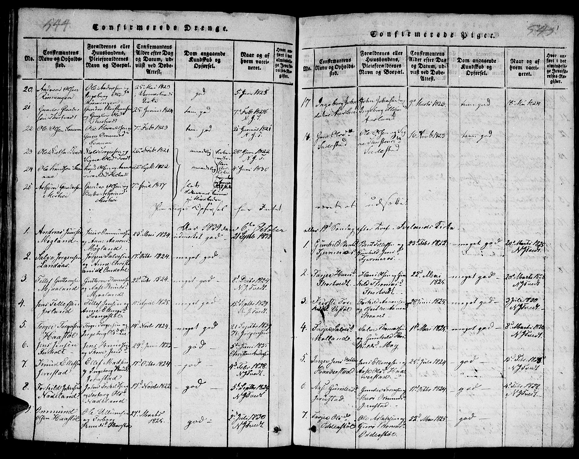 Evje sokneprestkontor, AV/SAK-1111-0008/F/Fb/Fba/L0001: Parish register (copy) no. B 1, 1816-1842, p. 544-545