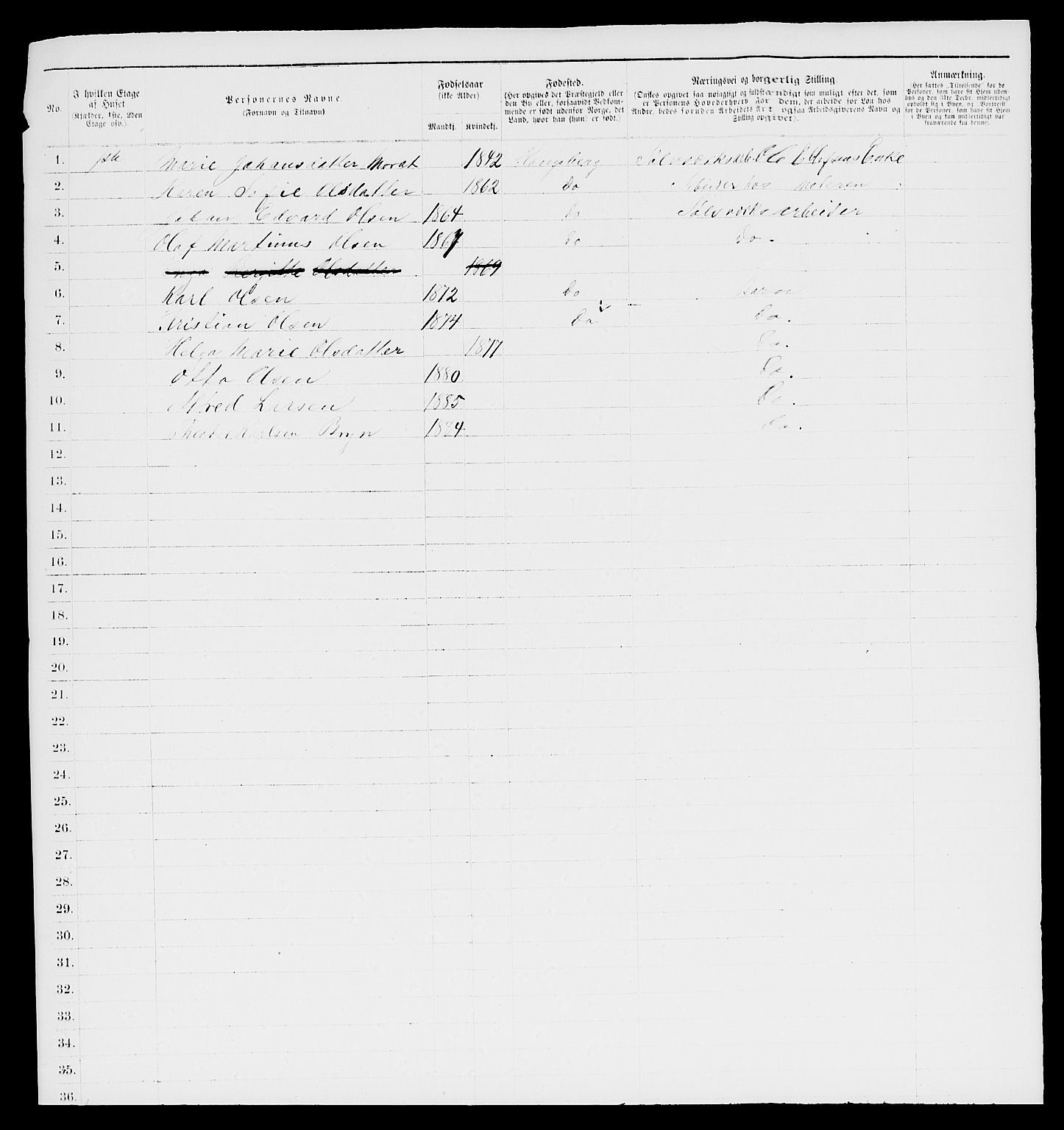 SAKO, 1885 census for 0604 Kongsberg, 1885, p. 895