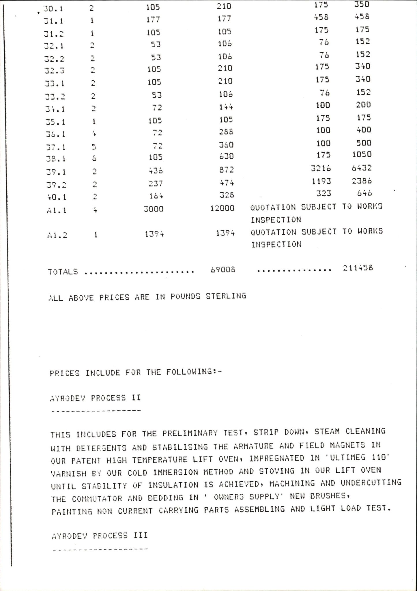 Pa 1503 - Stavanger Drilling AS, AV/SAST-A-101906/2/E/Eb/Eba/L0018: Alexander L. Kielland repair, 1976-1981