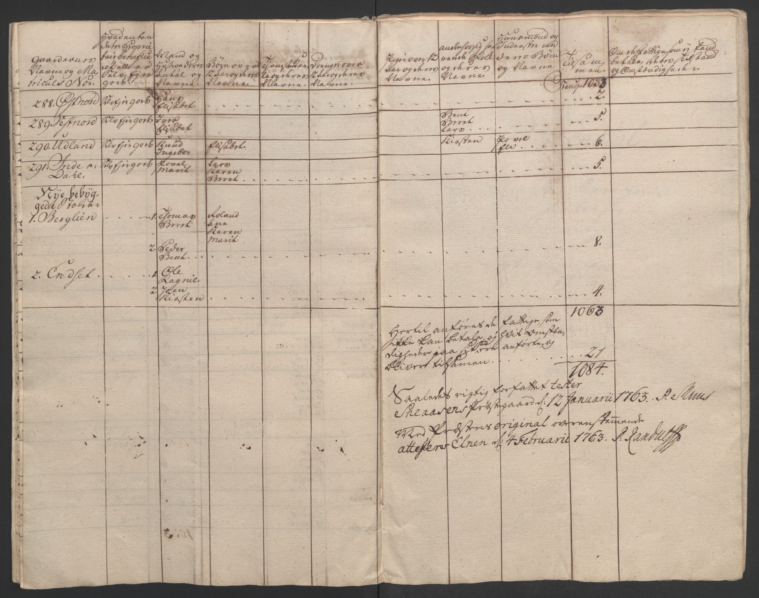 Rentekammeret inntil 1814, Realistisk ordnet avdeling, AV/RA-EA-4070/Ol/L0020/0003: [Gg 10]: Ekstraskatten, 23.09.1762. Romsdal, Strinda, Selbu, Inderøy. / Inderøy, 1762-1764, p. 99