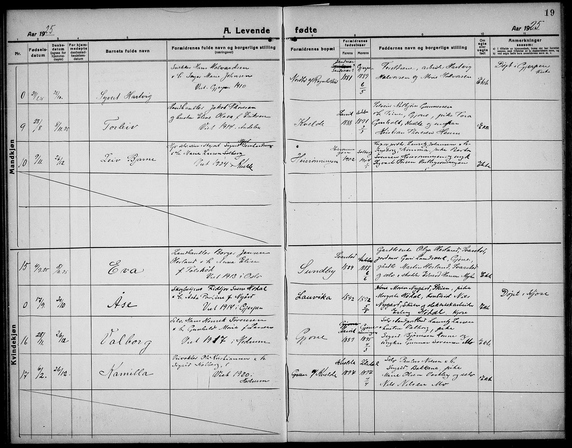 Hedrum kirkebøker, AV/SAKO-A-344/G/Gb/L0002: Parish register (copy) no. II 2, 1921-1936, p. 19