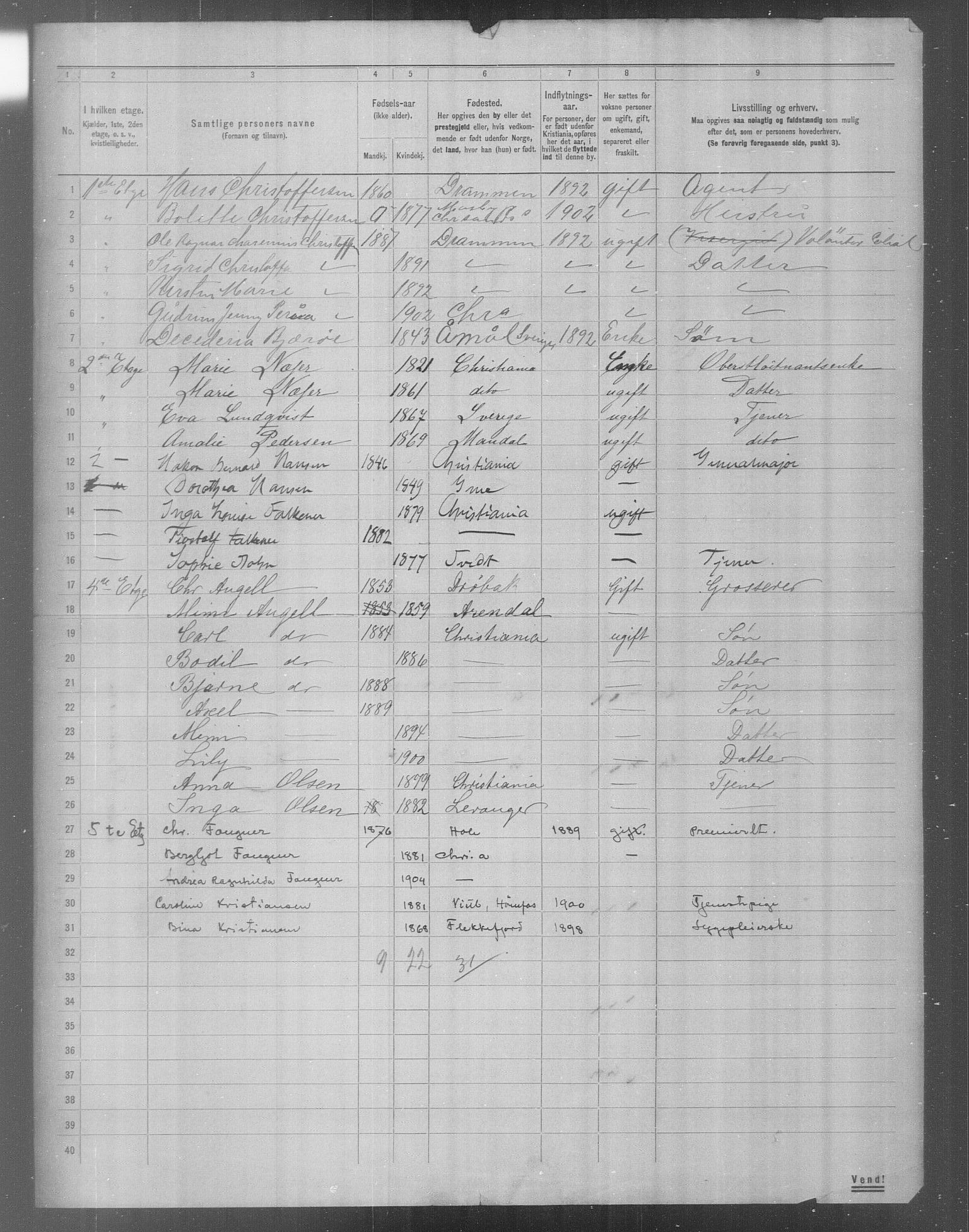 OBA, Municipal Census 1904 for Kristiania, 1904, p. 18949