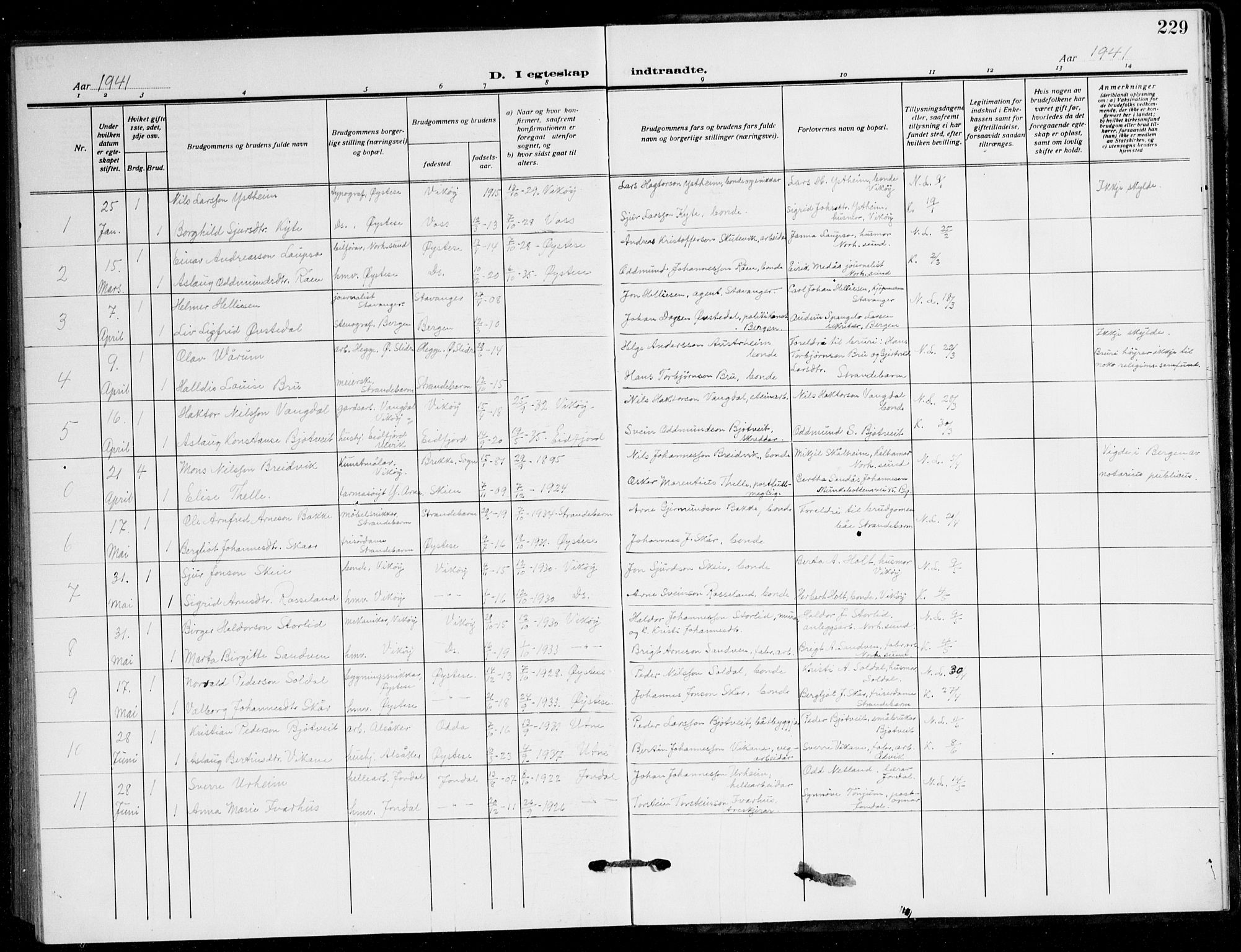 Kvam sokneprestembete, AV/SAB-A-76201/H/Hab: Parish register (copy) no. B 4, 1917-1945, p. 229