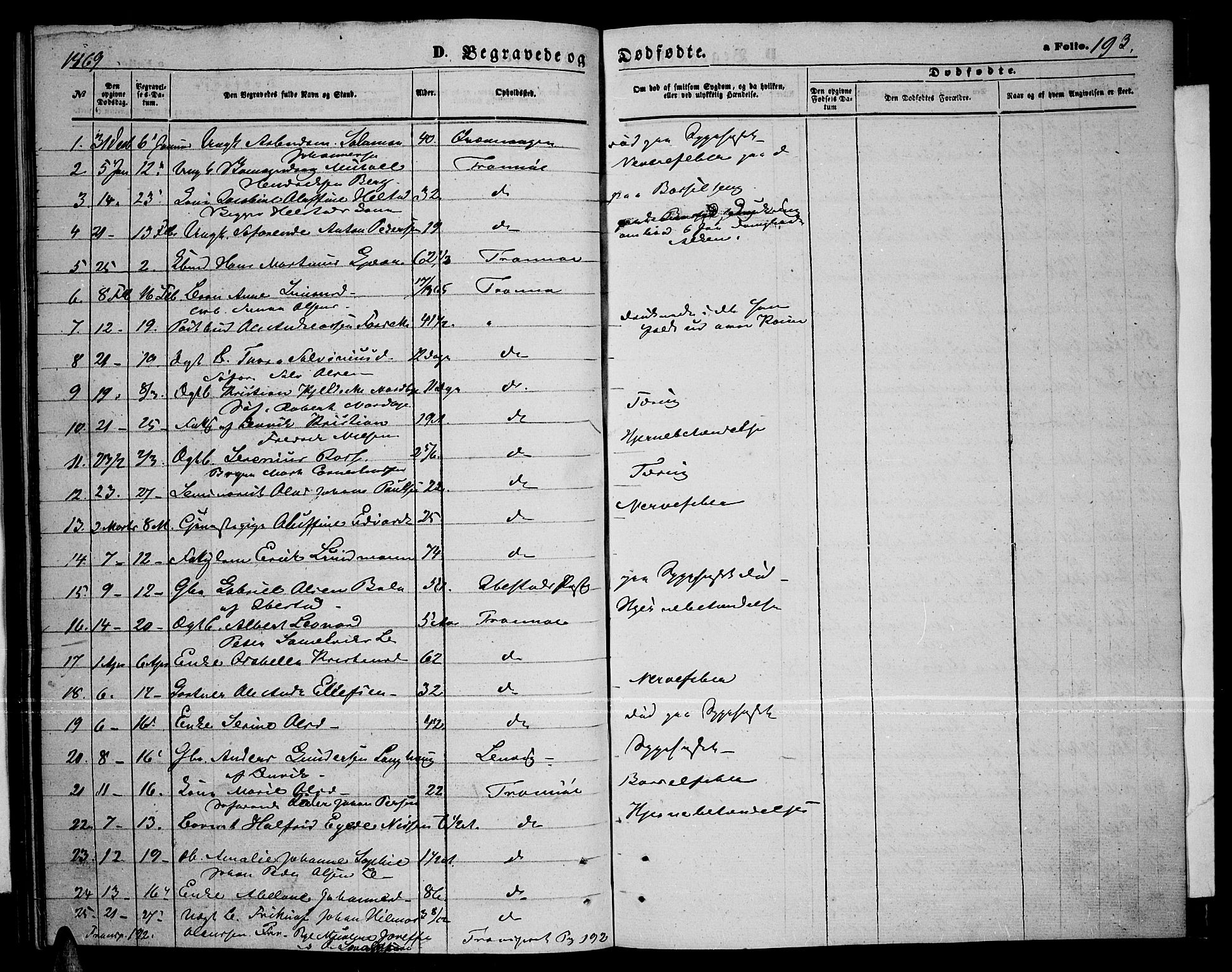 Tromsø sokneprestkontor/stiftsprosti/domprosti, SATØ/S-1343/G/Gb/L0007klokker: Parish register (copy) no. 7, 1867-1875, p. 193