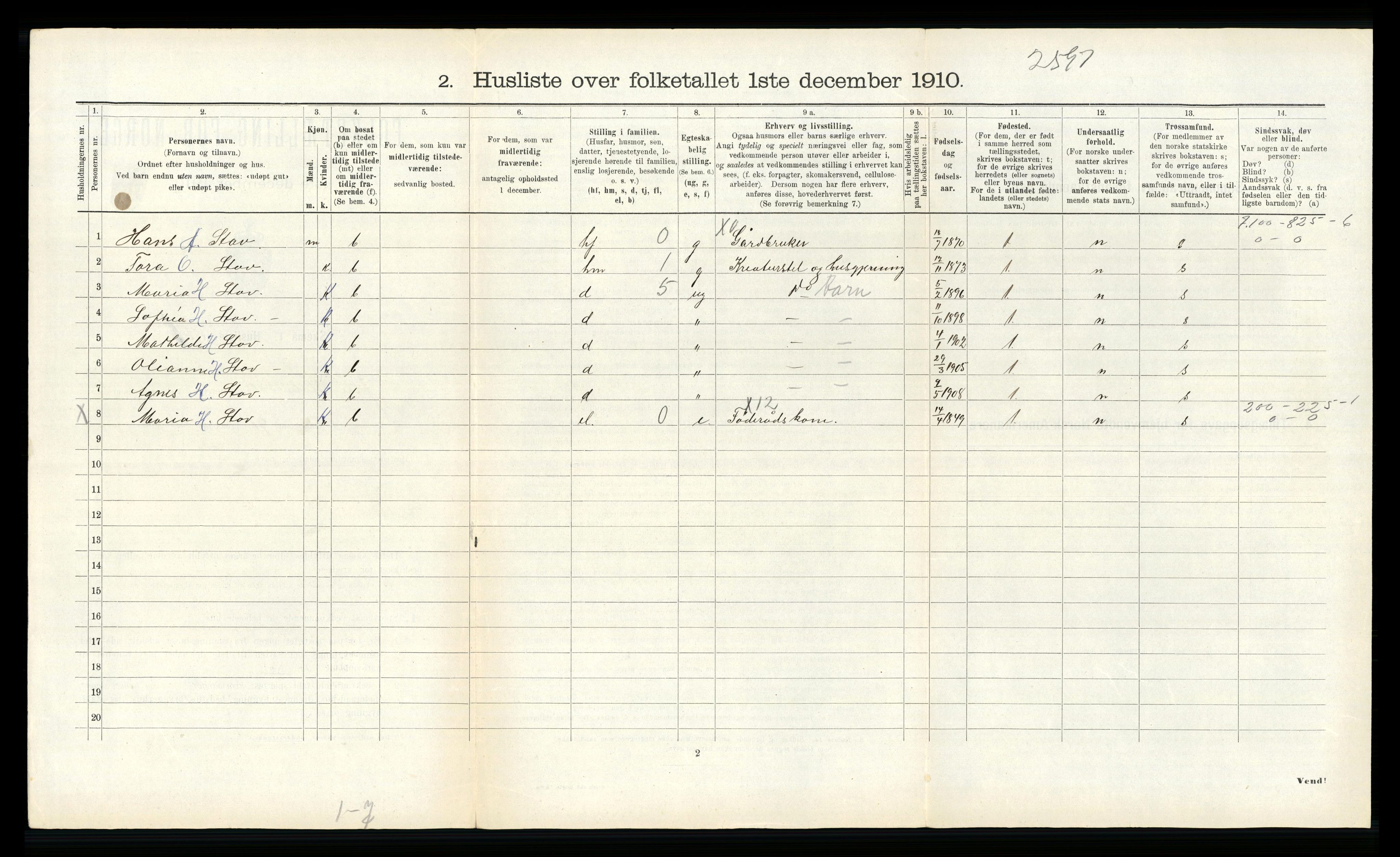 RA, 1910 census for Ytre Holmedal, 1910, p. 975