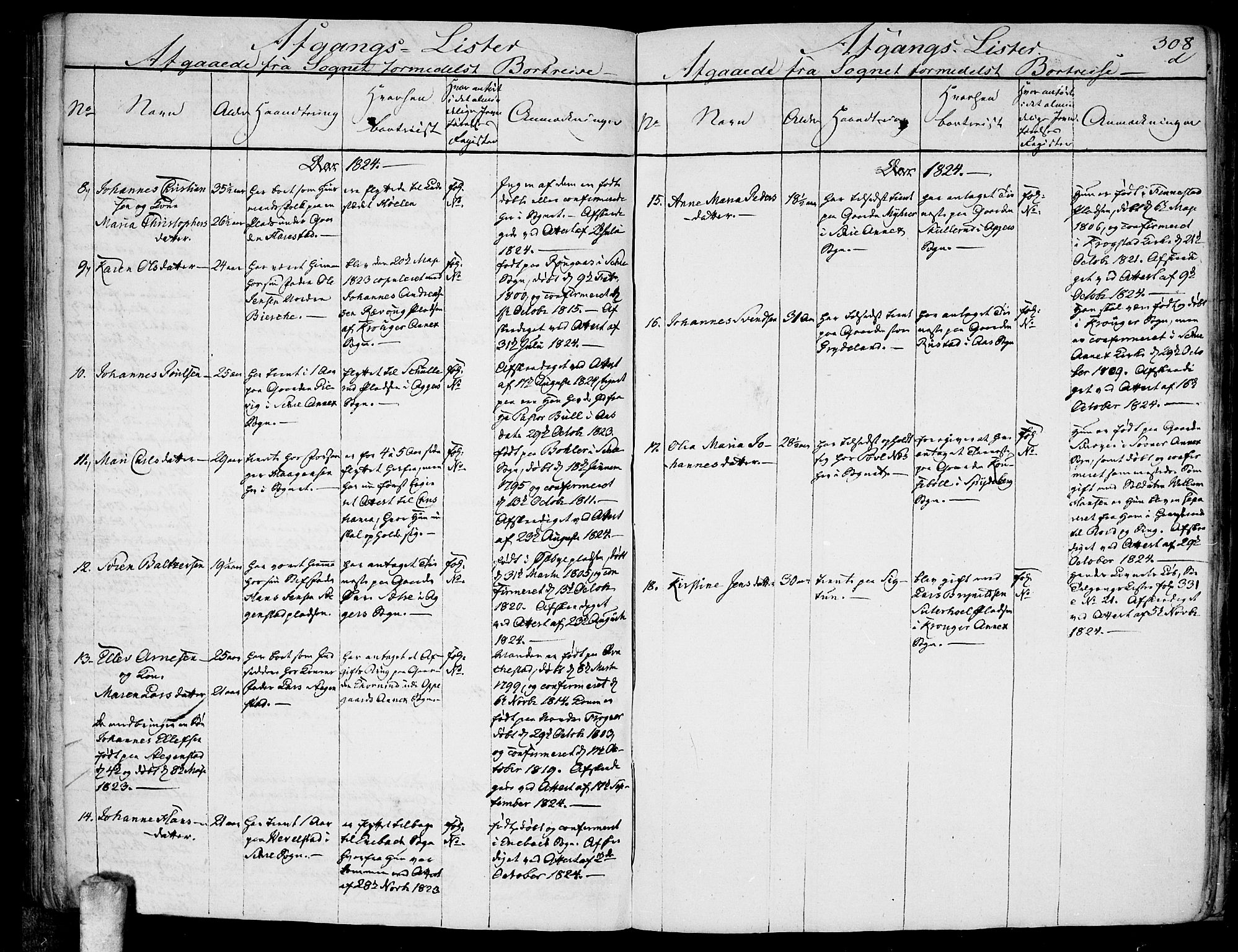 Kråkstad prestekontor Kirkebøker, AV/SAO-A-10125a/F/Fa/L0003: Parish register (official) no. I 3, 1813-1824, p. 308d