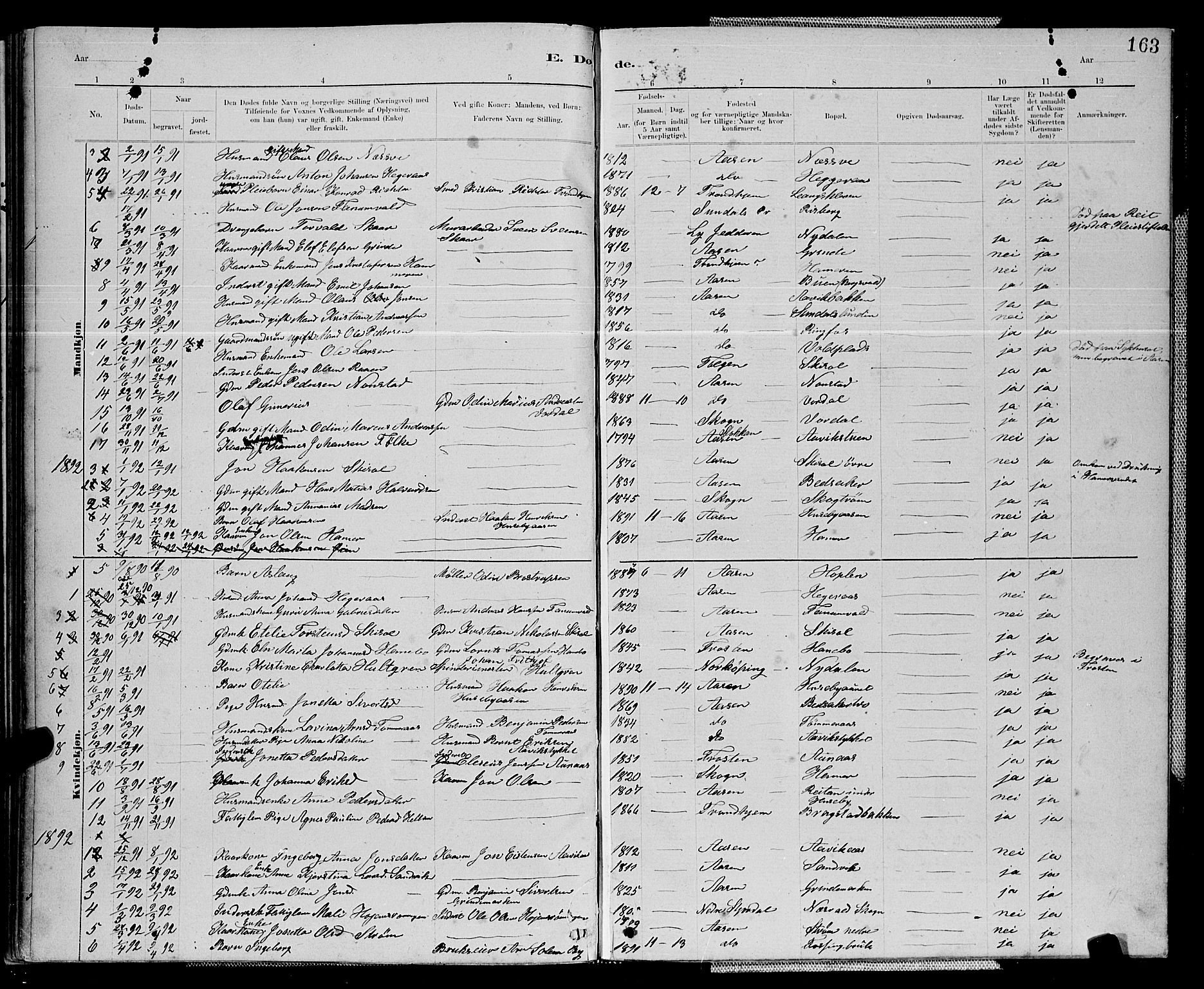 Ministerialprotokoller, klokkerbøker og fødselsregistre - Nord-Trøndelag, SAT/A-1458/714/L0134: Parish register (copy) no. 714C03, 1878-1898, p. 163