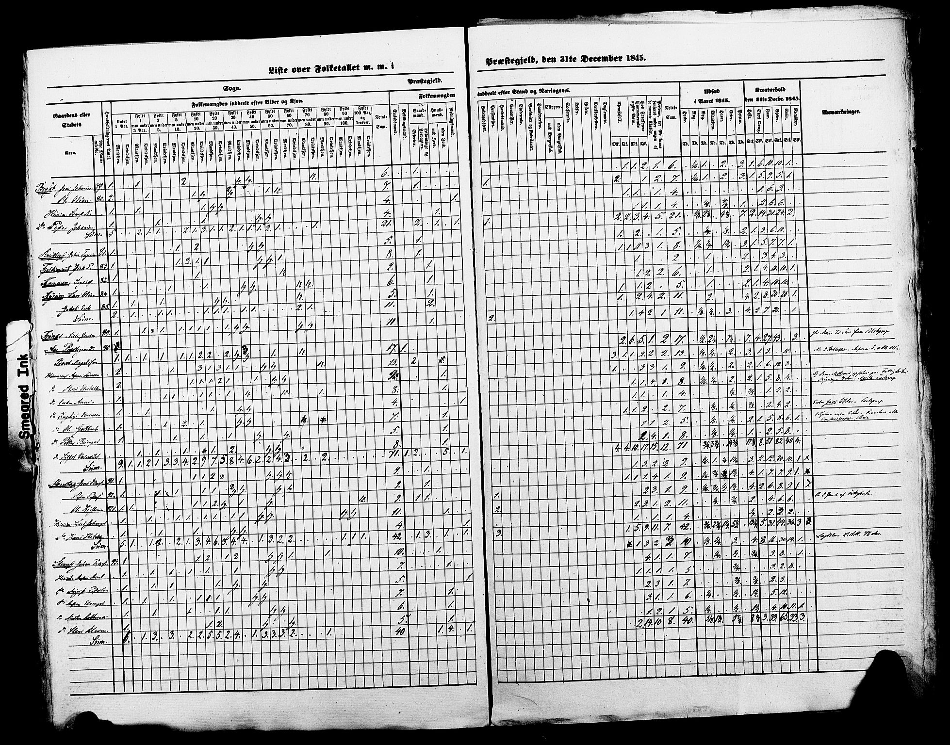 , Census 1845 for Åfjord, 1845, p. 7