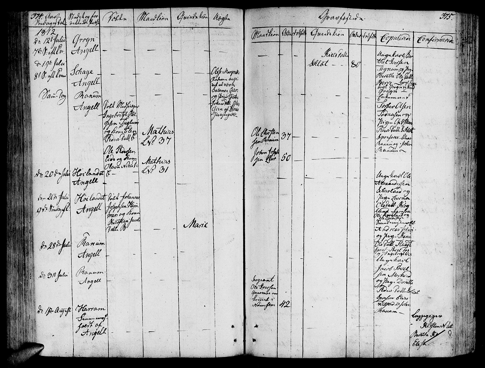 Ministerialprotokoller, klokkerbøker og fødselsregistre - Nord-Trøndelag, SAT/A-1458/764/L0545: Parish register (official) no. 764A05, 1799-1816, p. 374-375