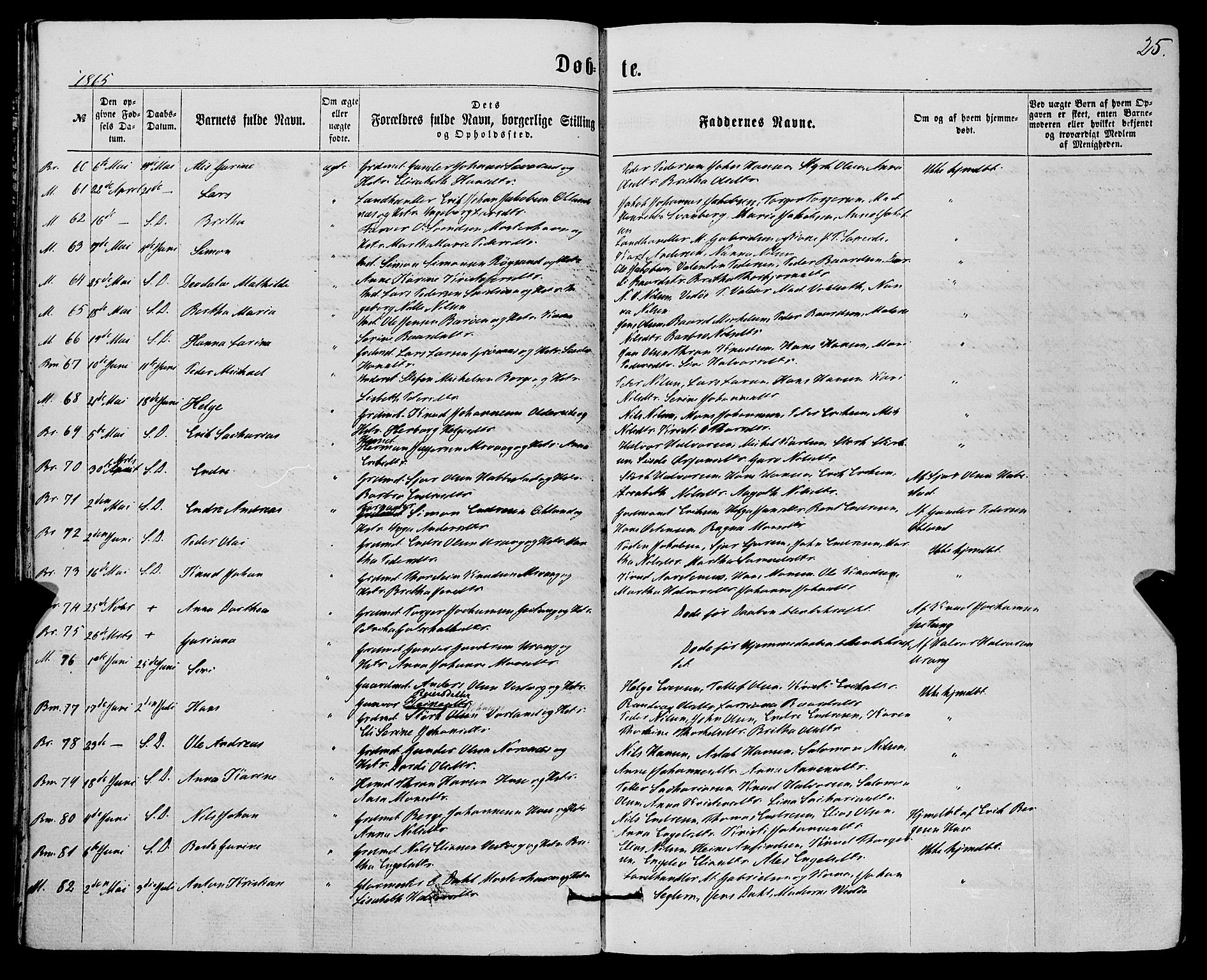 Finnås sokneprestembete, AV/SAB-A-99925/H/Ha/Haa/Haaa/L0008: Parish register (official) no. A 8, 1863-1872, p. 25