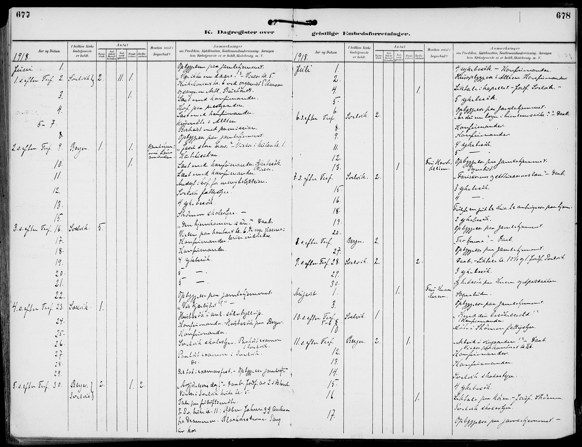 Strømm kirkebøker, AV/SAKO-A-322/F/Fb/L0002: Parish register (official) no. II 2, 1900-1919, p. 677-678