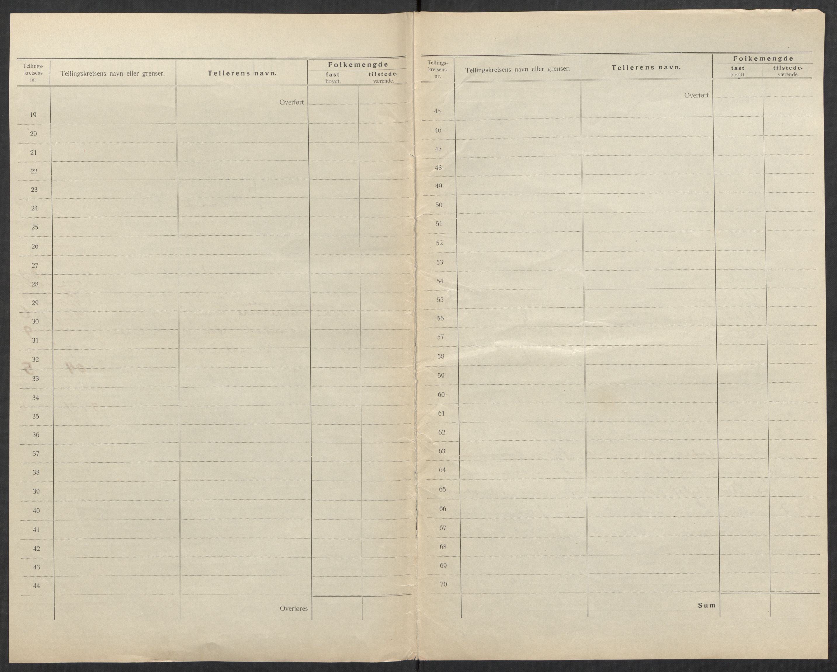 SAK, 1920 census for Mandal, 1920, p. 4