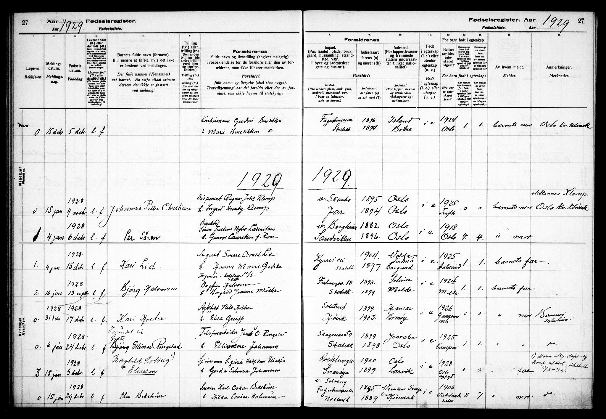 Østre Bærum prestekontor Kirkebøker, AV/SAO-A-10887/J/Ja/L0003: Birth register no. 3, 1928-1933, p. 27