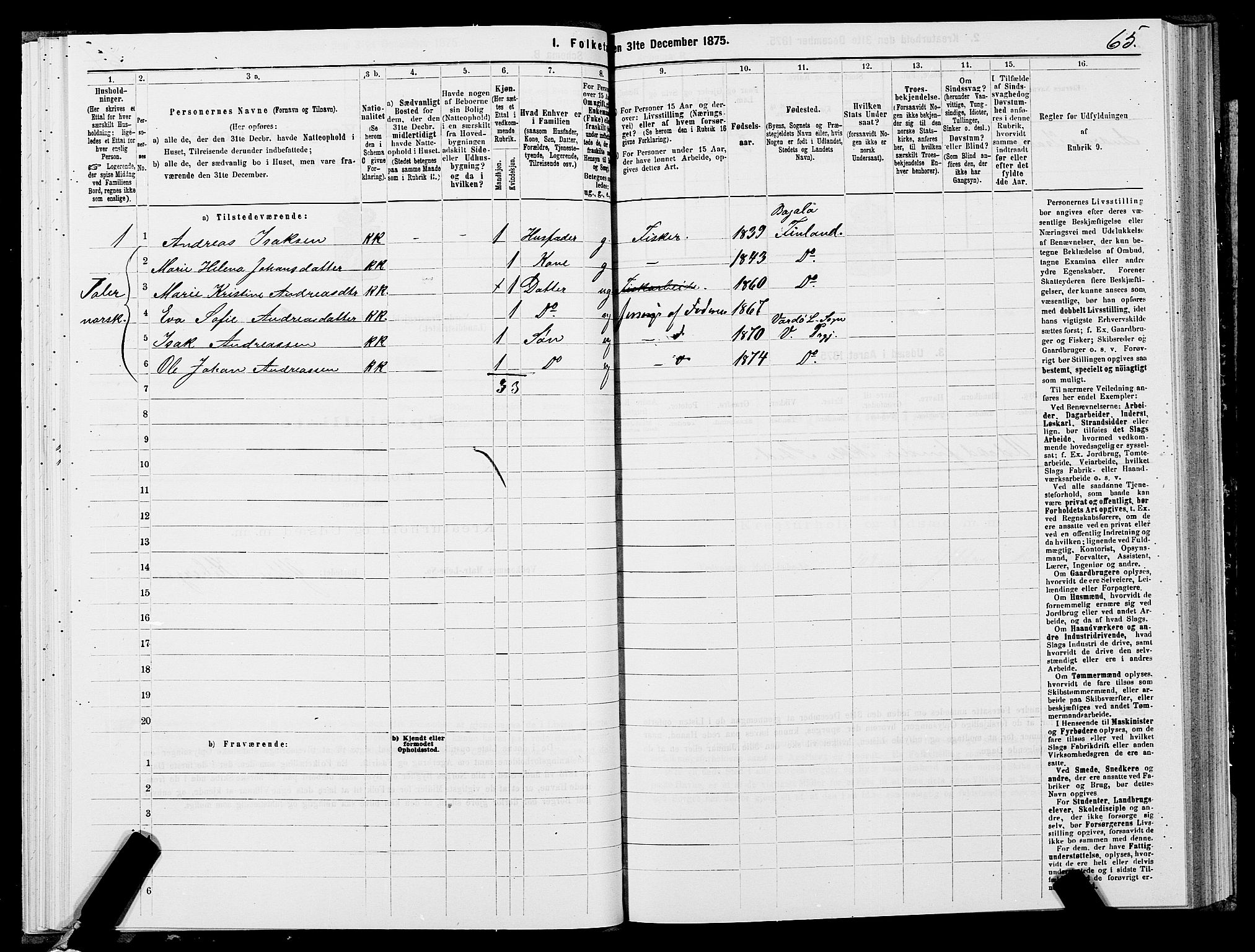 SATØ, 1875 census for 2028L Vardø/Vardø, 1875, p. 1065