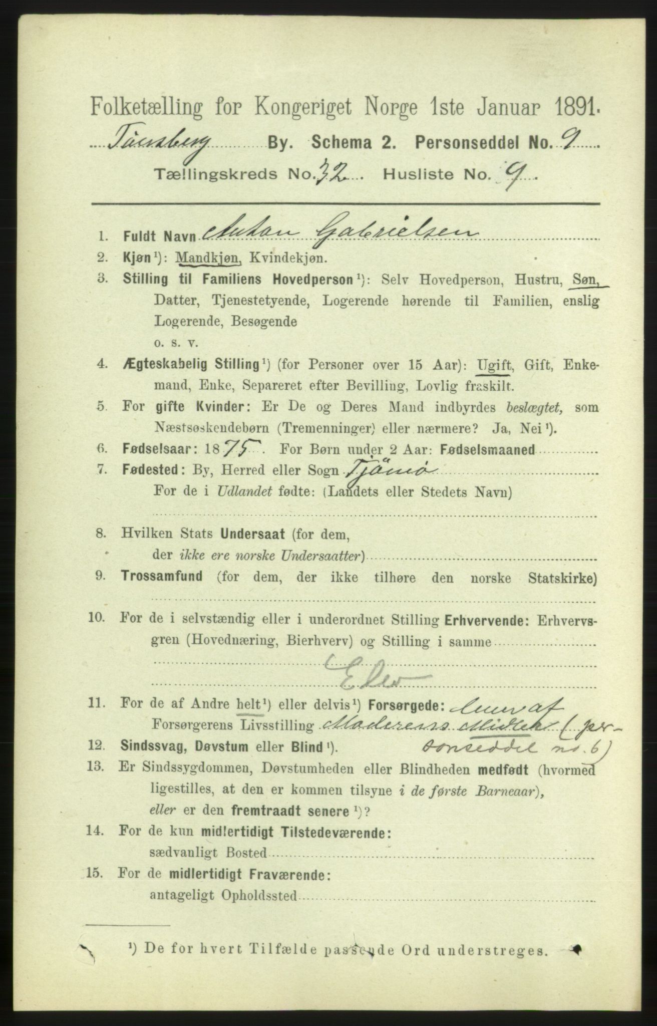 RA, 1891 census for 0705 Tønsberg, 1891, p. 7577