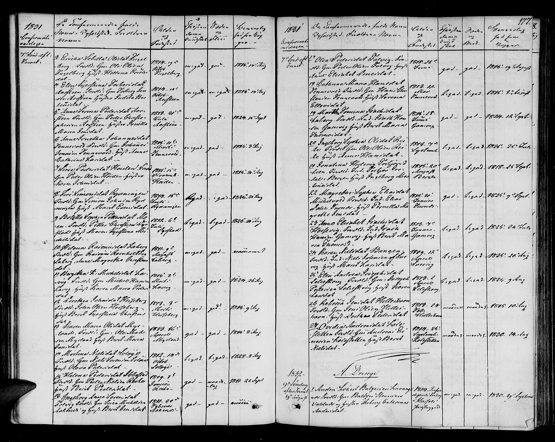 Ibestad sokneprestembete, AV/SATØ-S-0077/H/Ha/Haa/L0005kirke: Parish register (official) no. 5, 1825-1836, p. 177