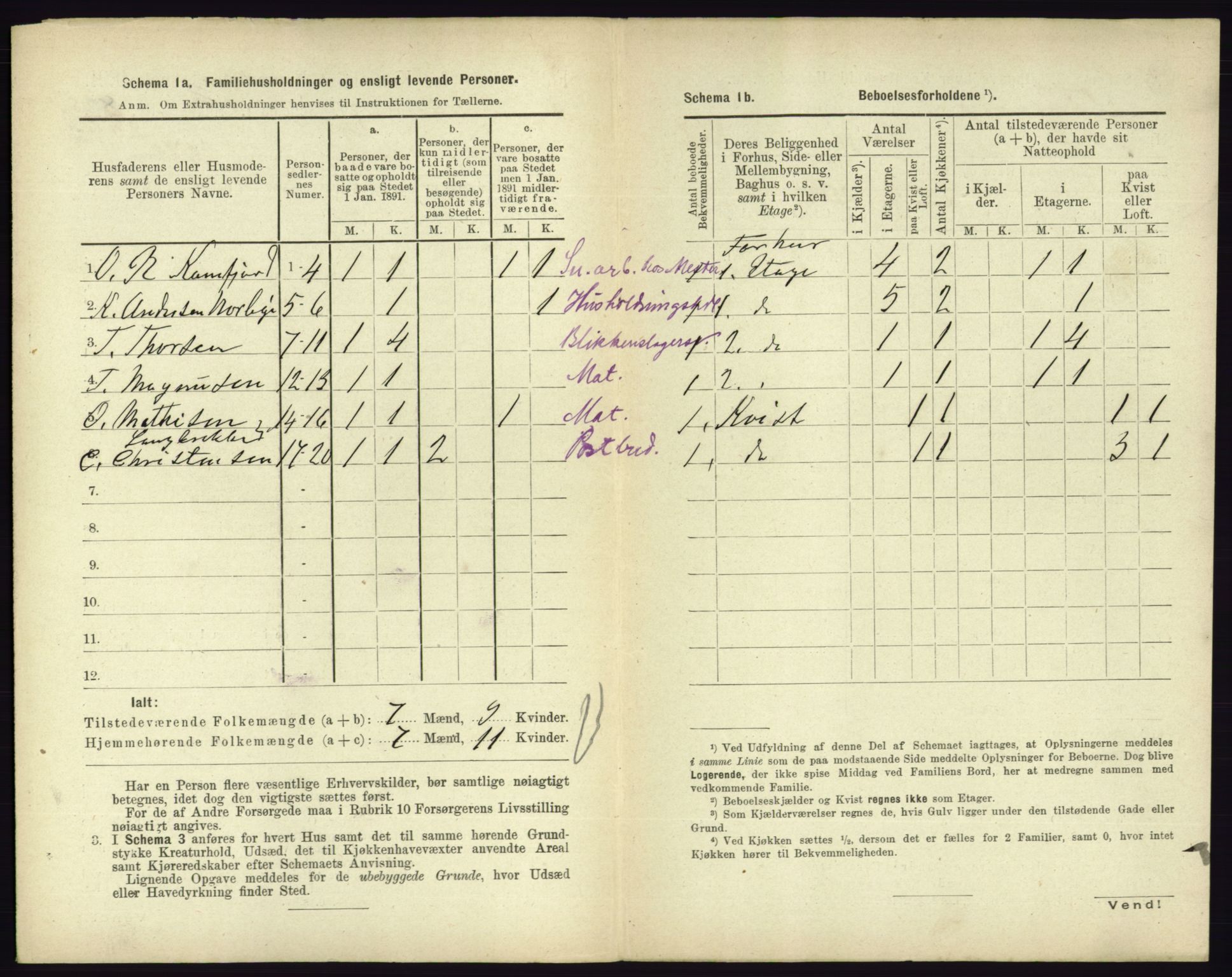 RA, 1891 census for 0705 Tønsberg, 1891, p. 783