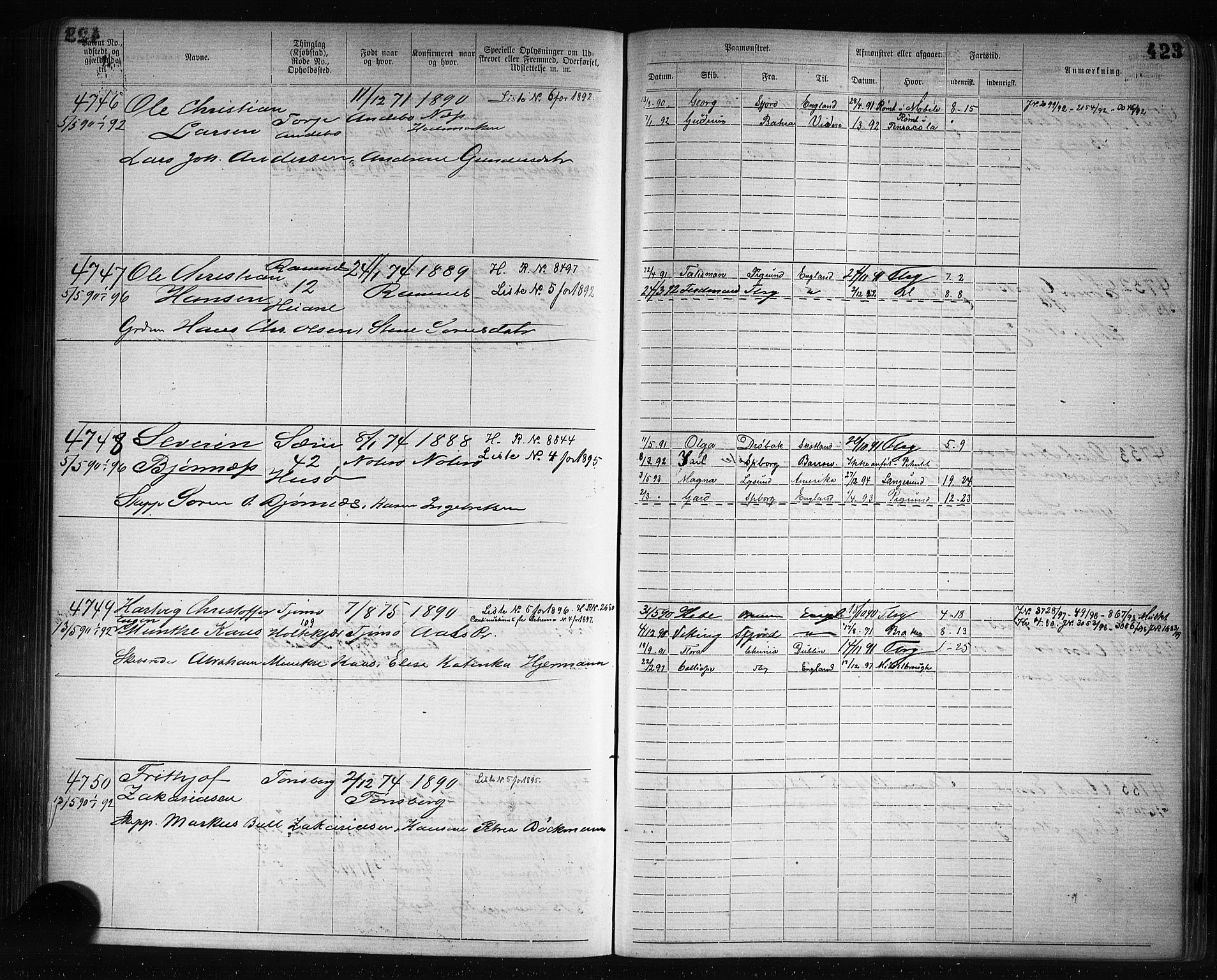 Tønsberg innrulleringskontor, AV/SAKO-A-786/F/Fb/L0007: Annotasjonsrulle Patent nr. 2636-5150, 1881-1892, p. 424