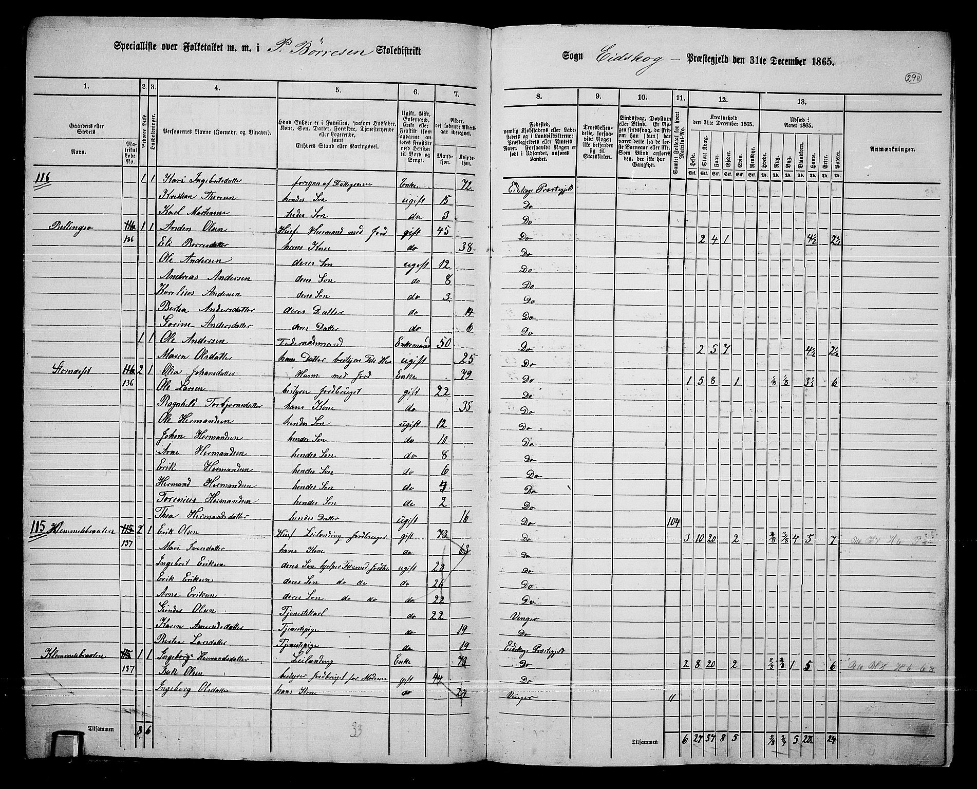 RA, 1865 census for Eidskog, 1865, p. 273