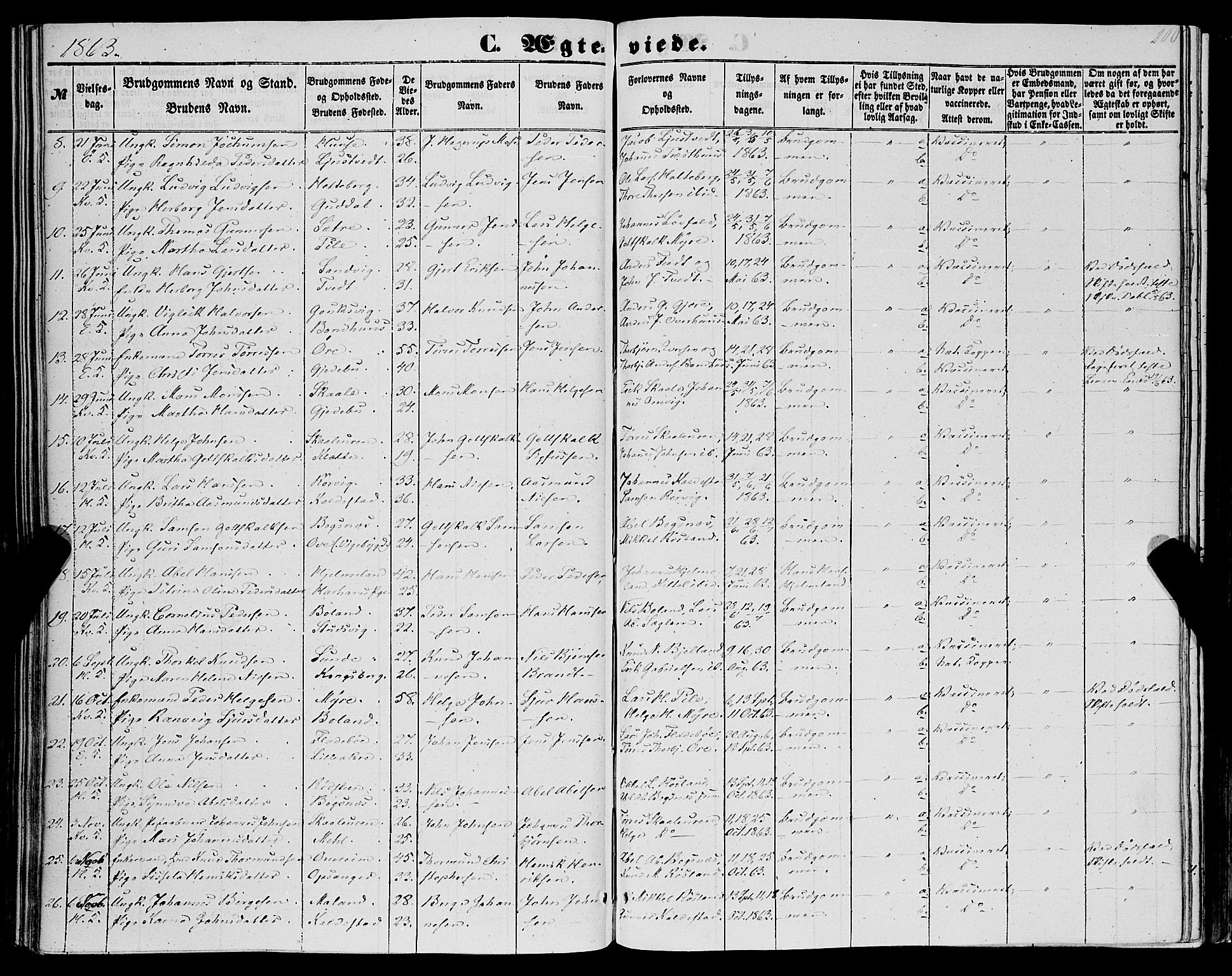 Kvinnherad sokneprestembete, SAB/A-76401/H/Haa: Parish register (official) no. A 8, 1854-1872, p. 200