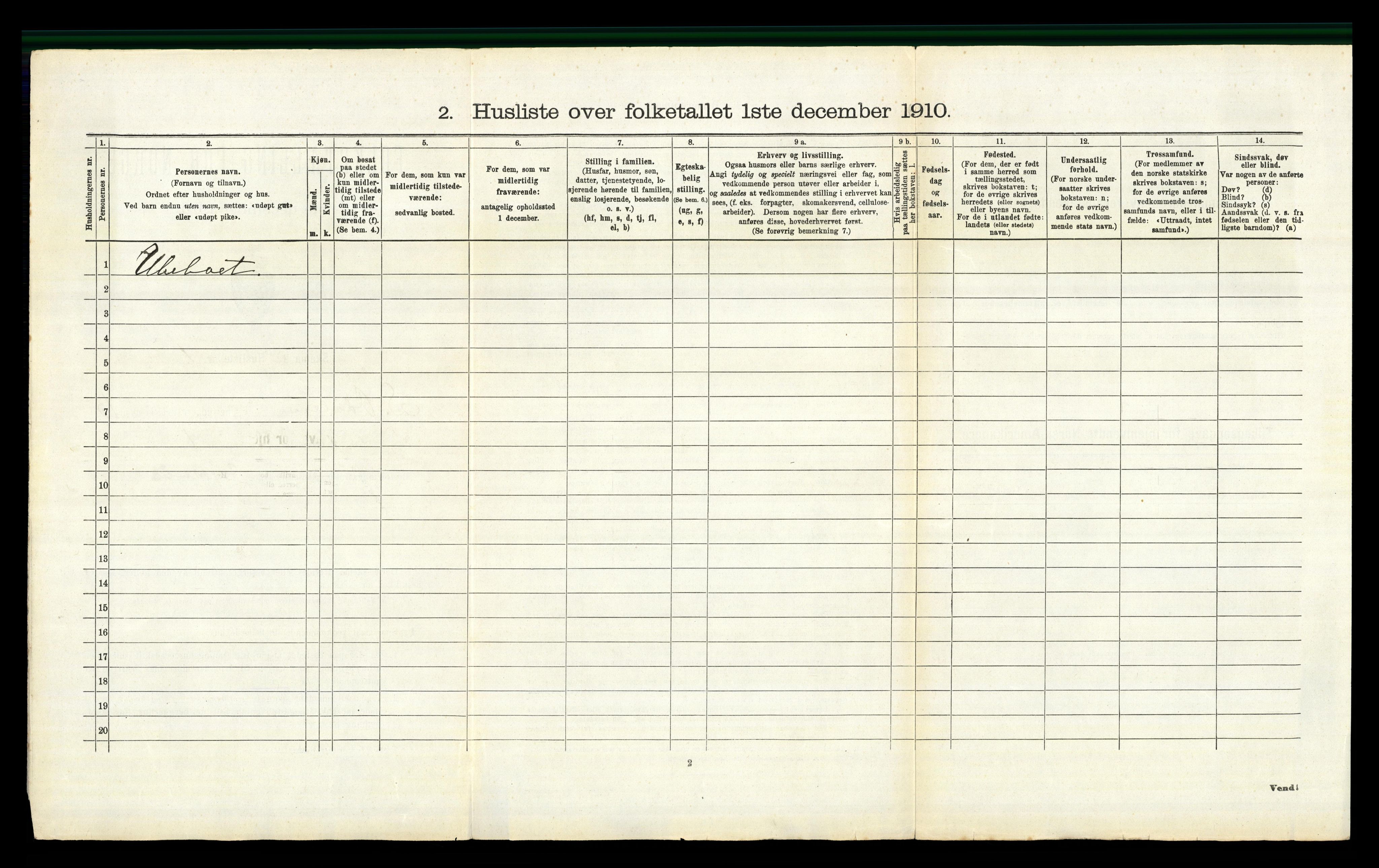 RA, 1910 census for Sør-Odal, 1910, p. 2501