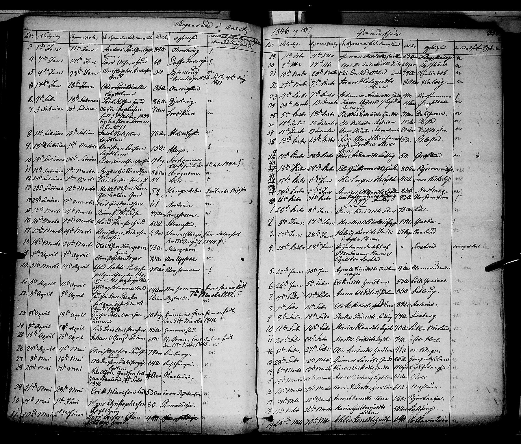 Vang prestekontor, Hedmark, SAH/PREST-008/H/Ha/Haa/L0010: Parish register (official) no. 10, 1841-1855, p. 355