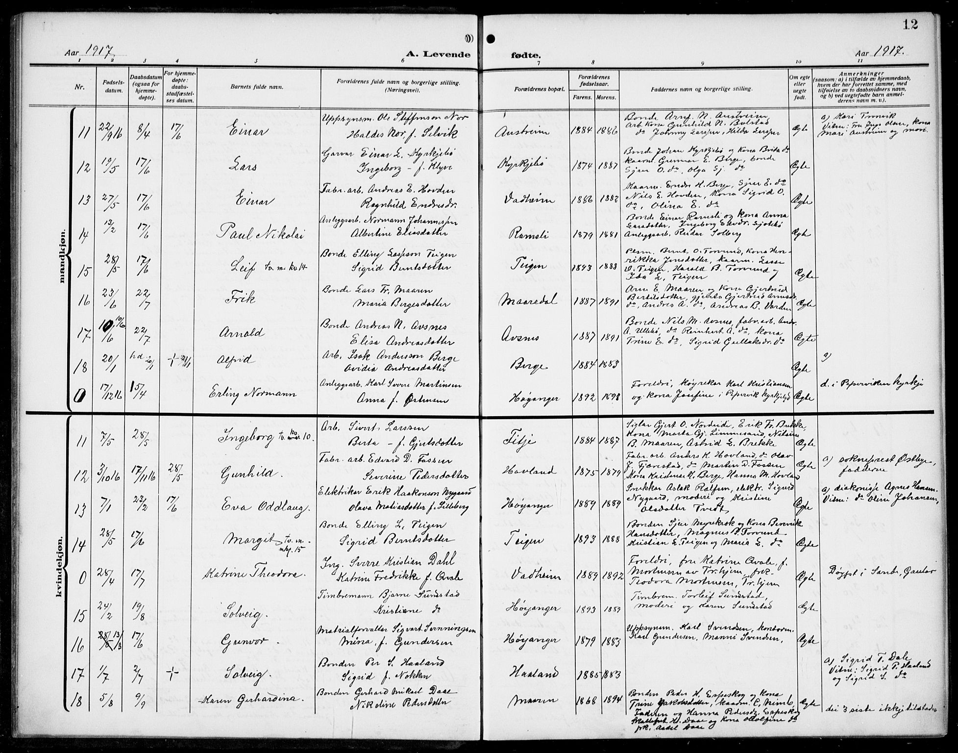 Lavik sokneprestembete, AV/SAB-A-80901: Parish register (copy) no. B 4, 1914-1937, p. 12