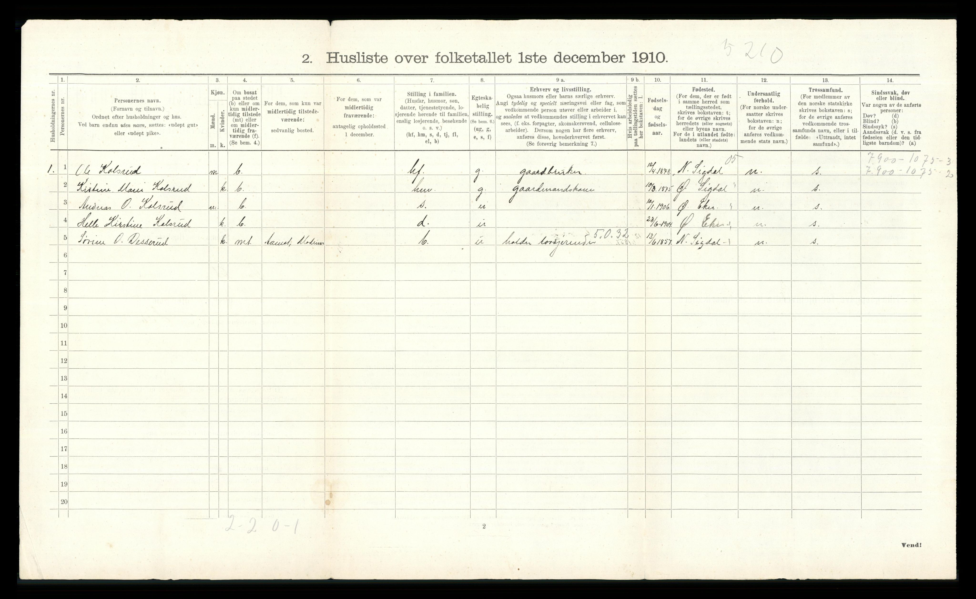 RA, 1910 census for Øvre Eiker, 1910, p. 2348