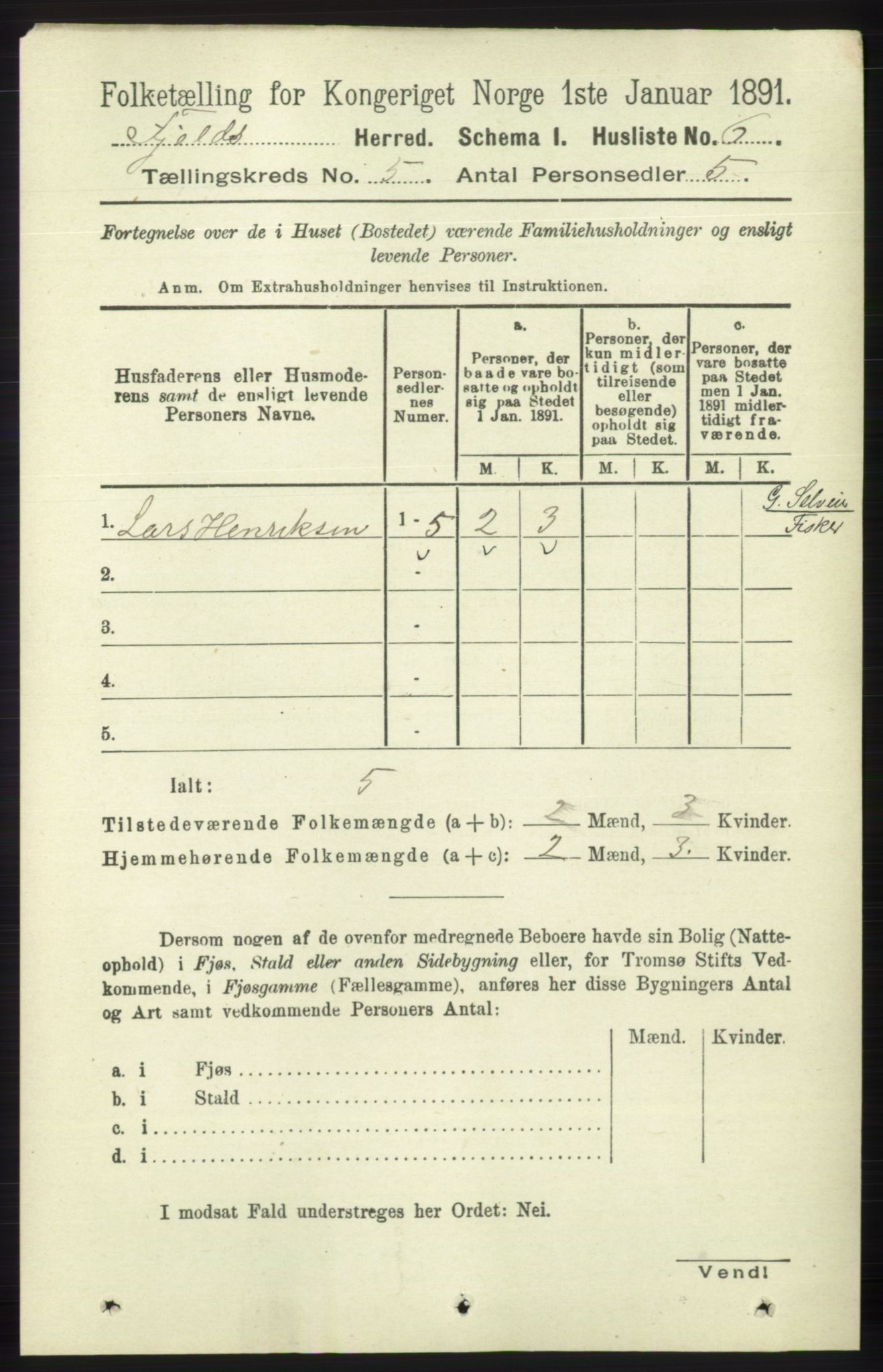 RA, 1891 census for 1246 Fjell, 1891, p. 2489