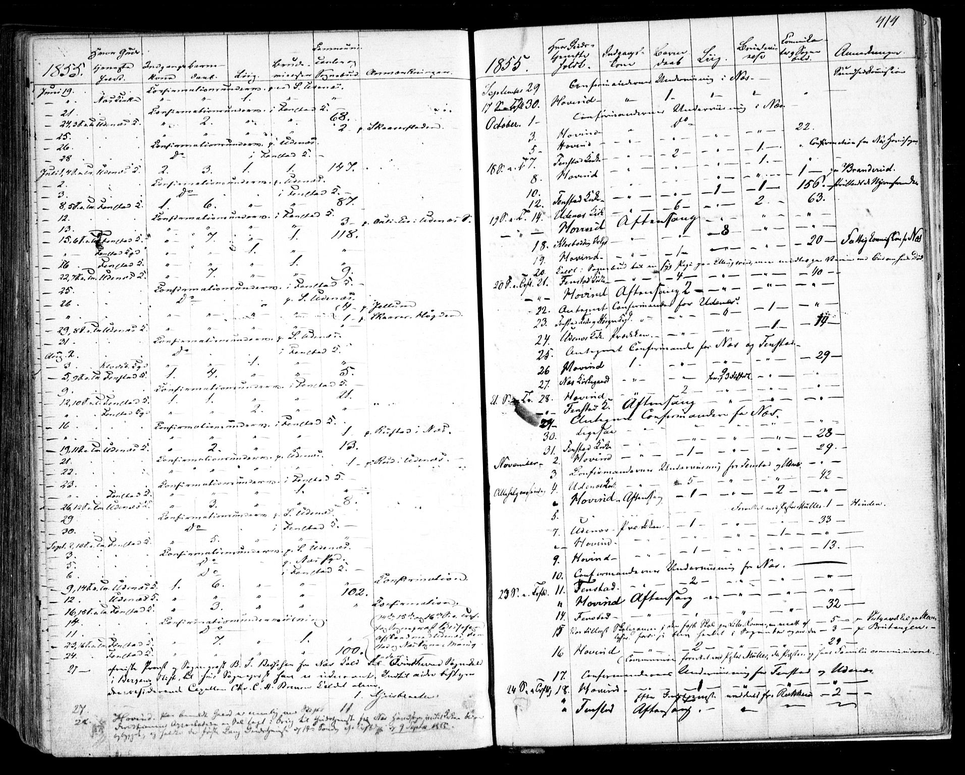 Nes prestekontor Kirkebøker, AV/SAO-A-10410/F/Fa/L0007: Parish register (official) no. I 7, 1846-1858, p. 414