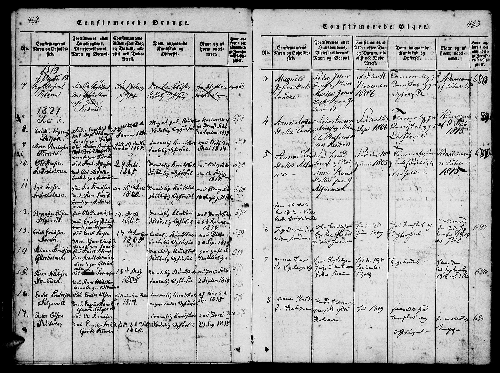 Ministerialprotokoller, klokkerbøker og fødselsregistre - Møre og Romsdal, AV/SAT-A-1454/548/L0612: Parish register (official) no. 548A01, 1818-1846, p. 462-463