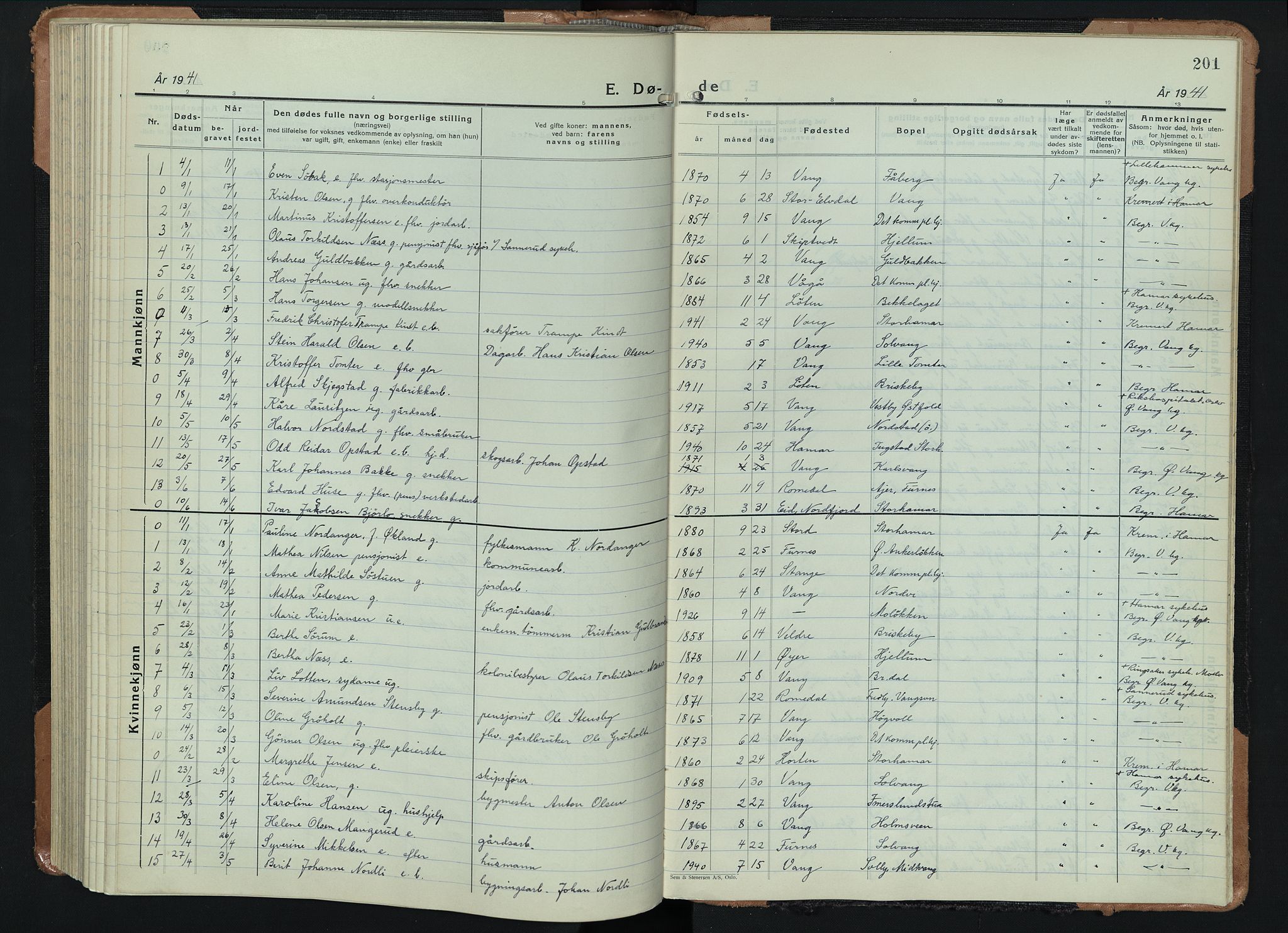 Vang prestekontor, Hedmark, SAH/PREST-008/H/Ha/Hab/L0016: Parish register (copy) no. 16, 1933-1945, p. 201