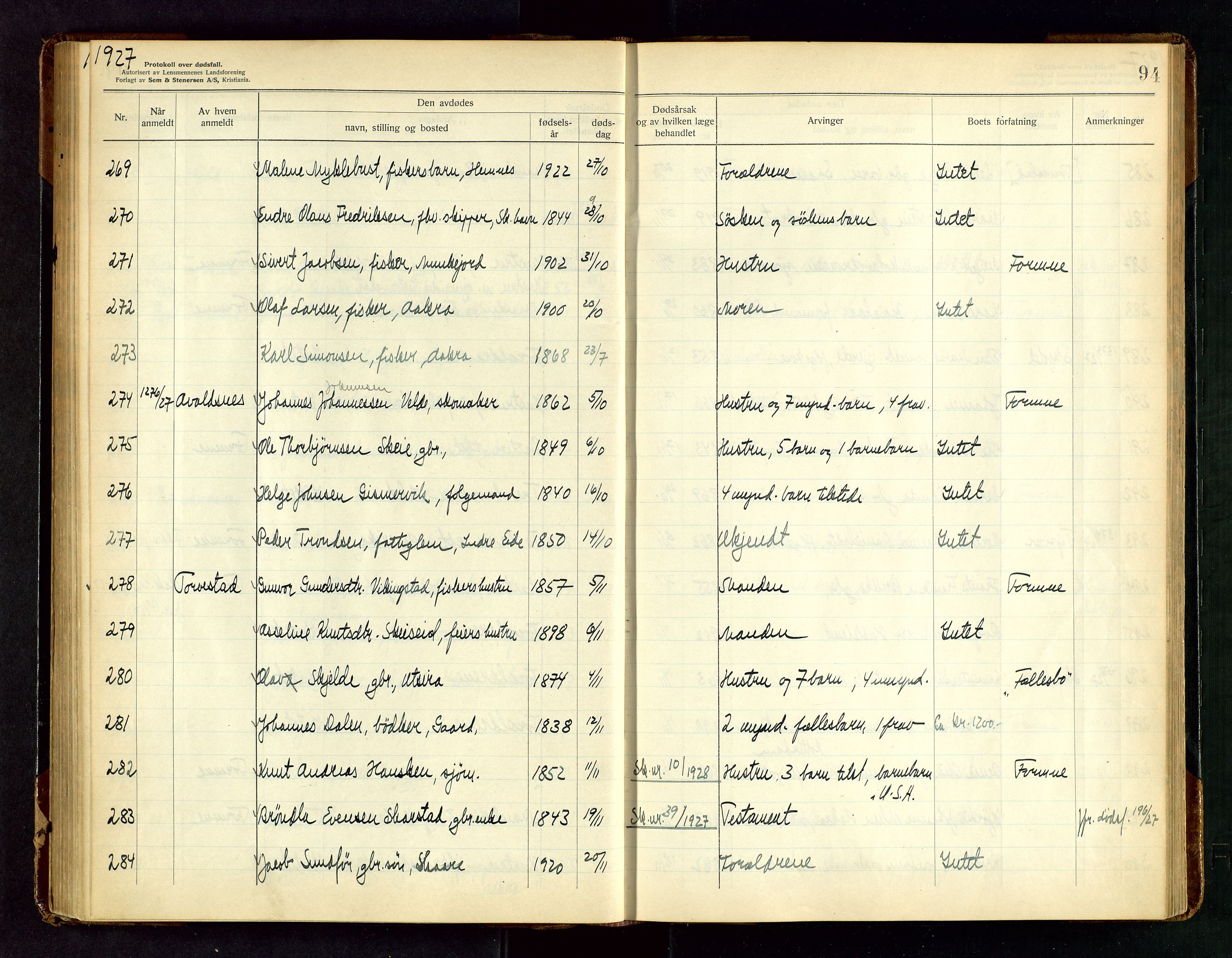 Karmsund sorenskriveri, SAST/A-100311/01/IV/IVAB/L0005: DØDSFALLSPROTOKOLL, 1923-1933, p. 94