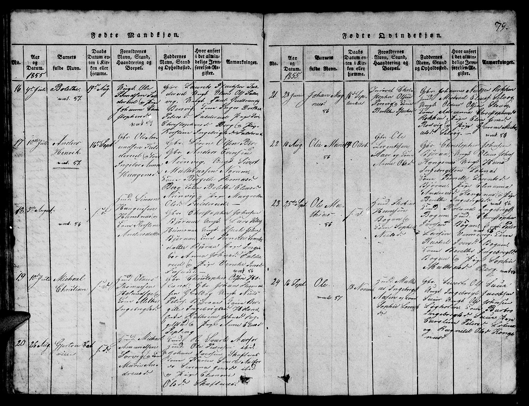 Ministerialprotokoller, klokkerbøker og fødselsregistre - Nord-Trøndelag, AV/SAT-A-1458/780/L0648: Parish register (copy) no. 780C01 /3, 1815-1877, p. 79