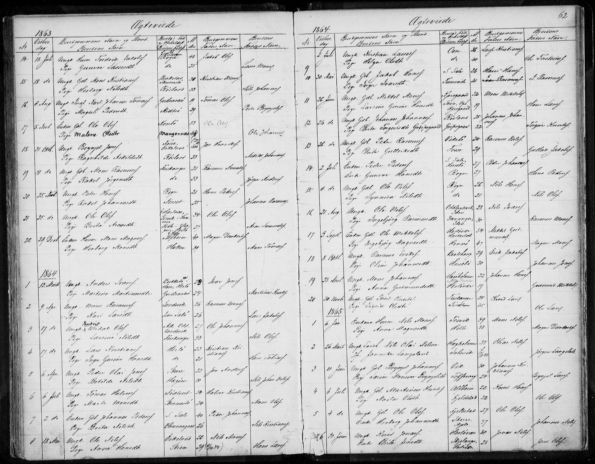 Herdla Sokneprestembete, SAB/A-75701/H/Haa: Parish register (official) no. A 1, 1855-1869, p. 62