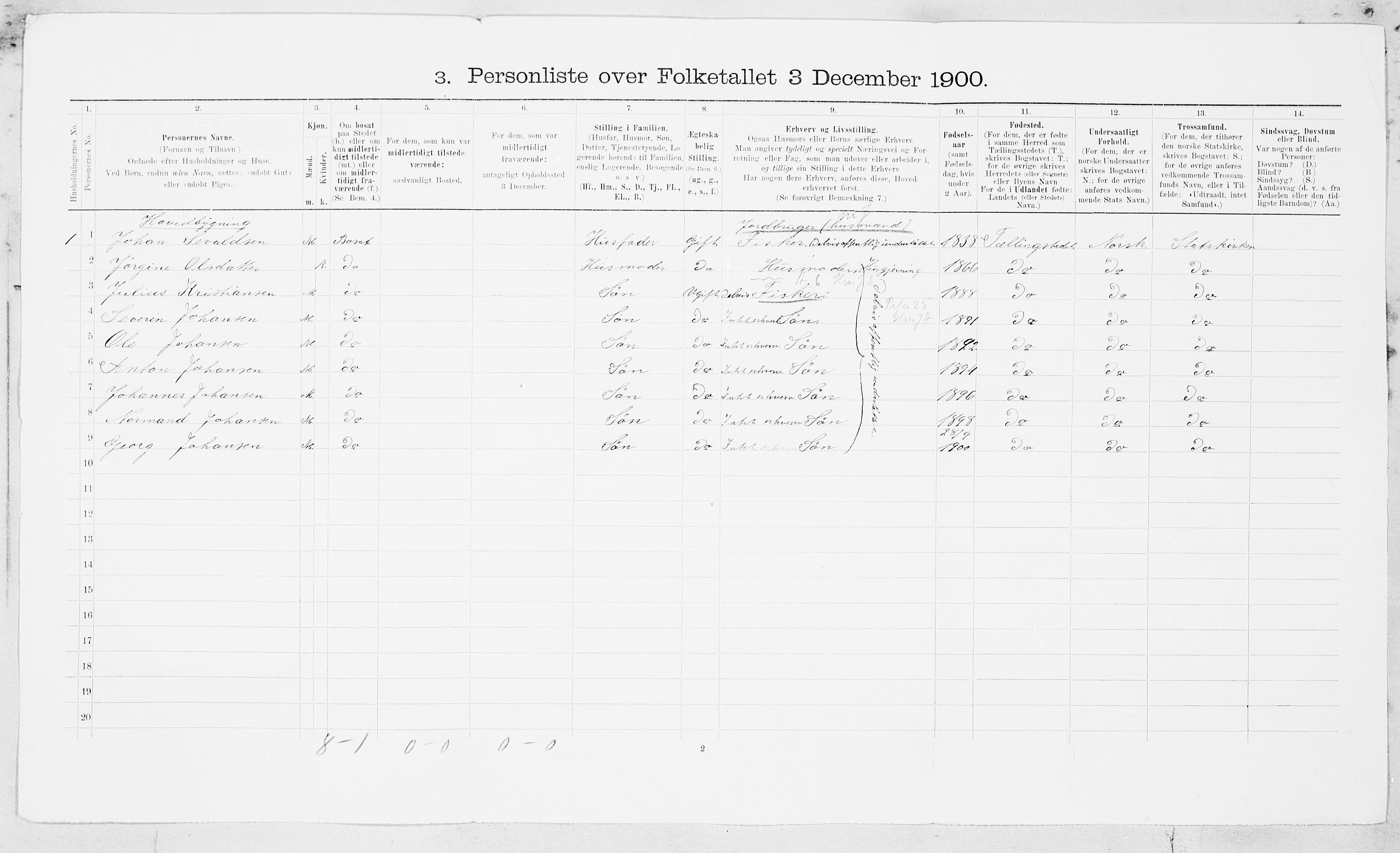 SAT, 1900 census for Nærøy, 1900, p. 18