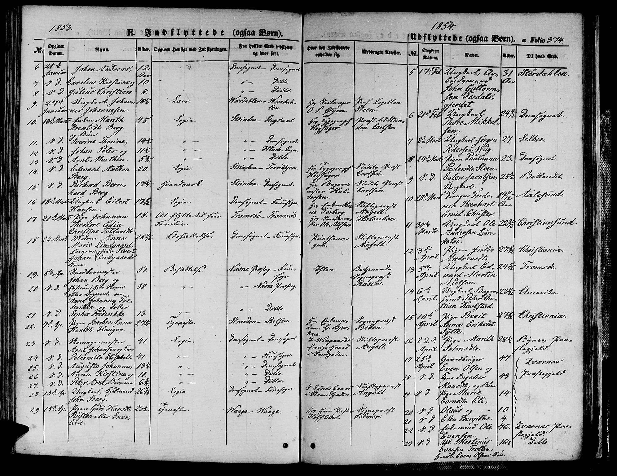 Ministerialprotokoller, klokkerbøker og fødselsregistre - Sør-Trøndelag, SAT/A-1456/602/L0137: Parish register (copy) no. 602C05, 1846-1856, p. 374