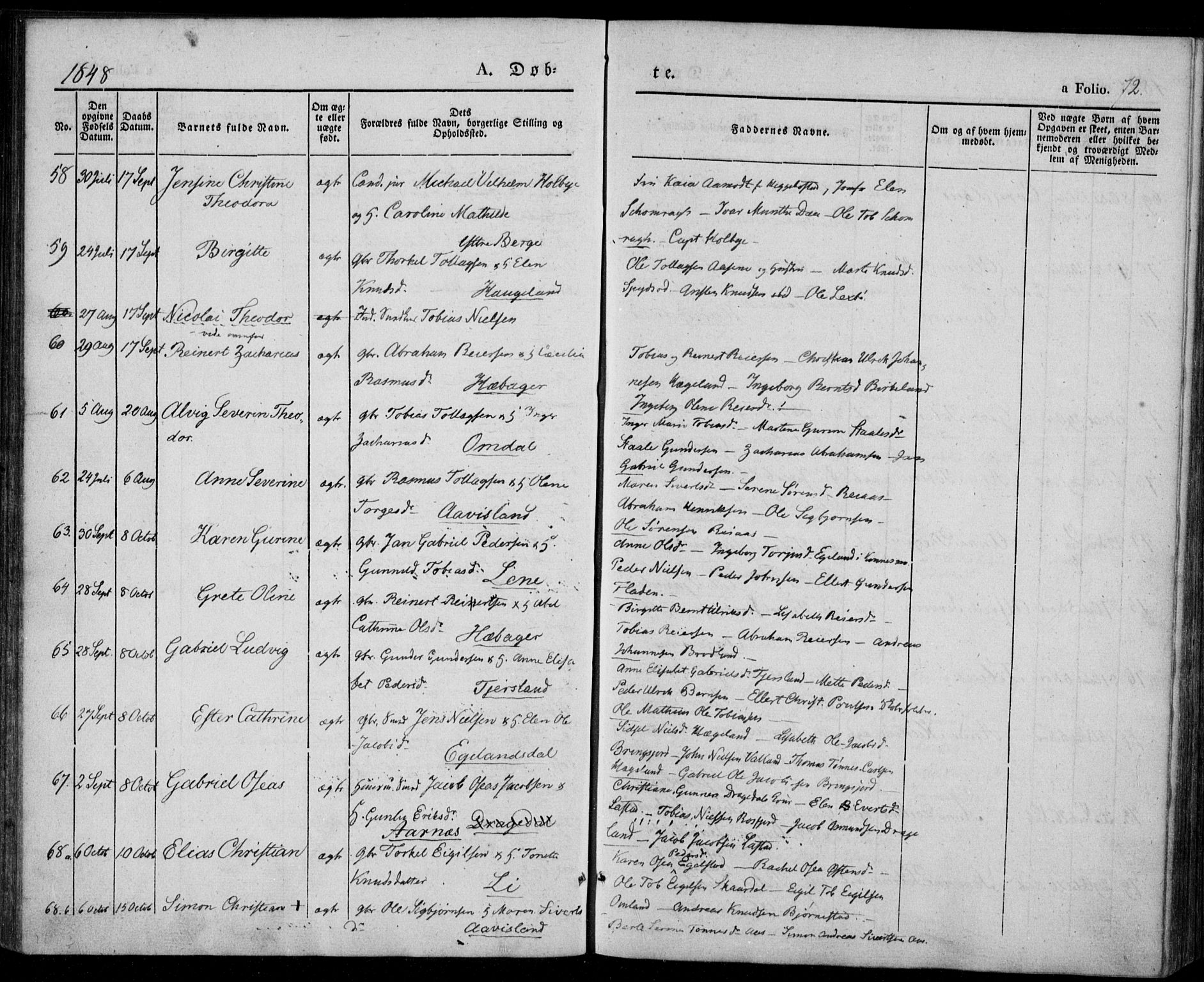 Lyngdal sokneprestkontor, SAK/1111-0029/F/Fa/Fac/L0008: Parish register (official) no. A 8, 1837-1852, p. 72