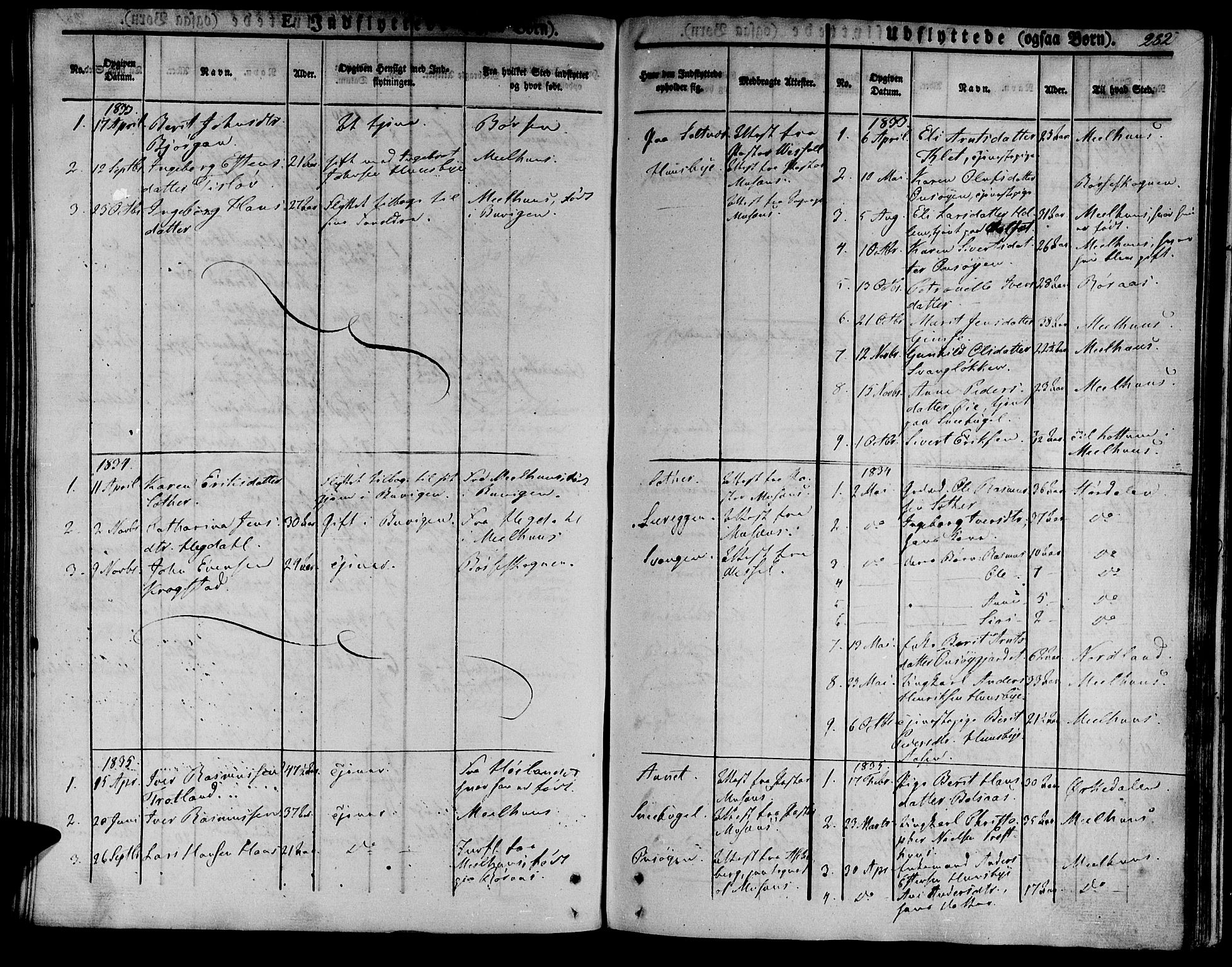 Ministerialprotokoller, klokkerbøker og fødselsregistre - Sør-Trøndelag, SAT/A-1456/612/L0375: Parish register (official) no. 612A07 /2, 1829-1845, p. 282