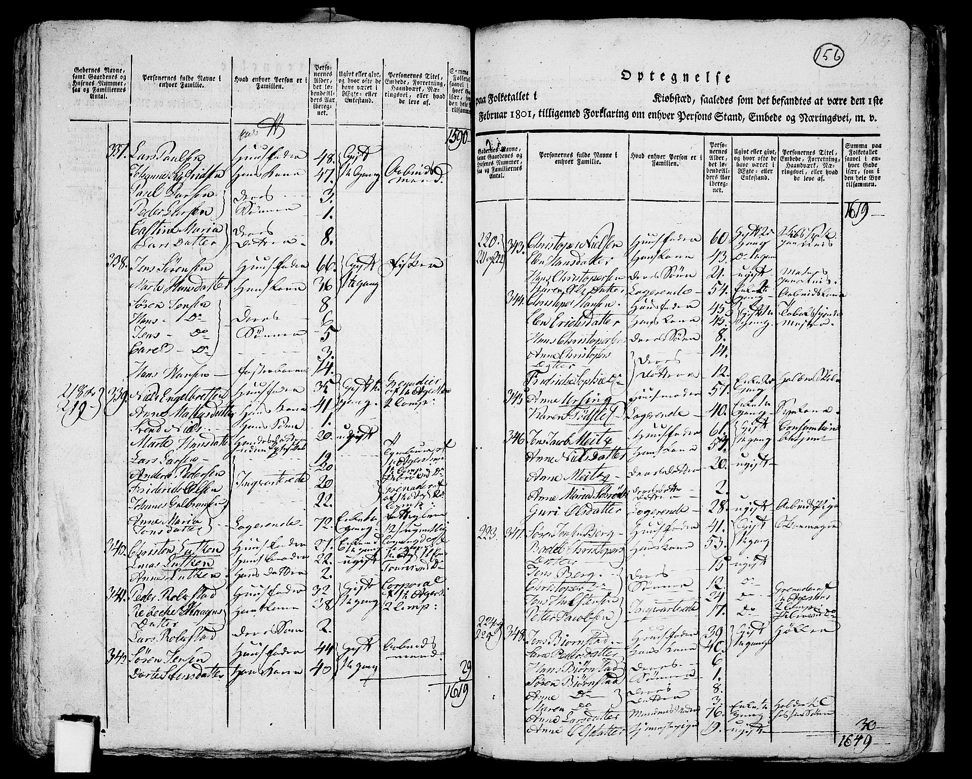 RA, 1801 census for 0301 Kristiania, 1801, p. 155b-156a